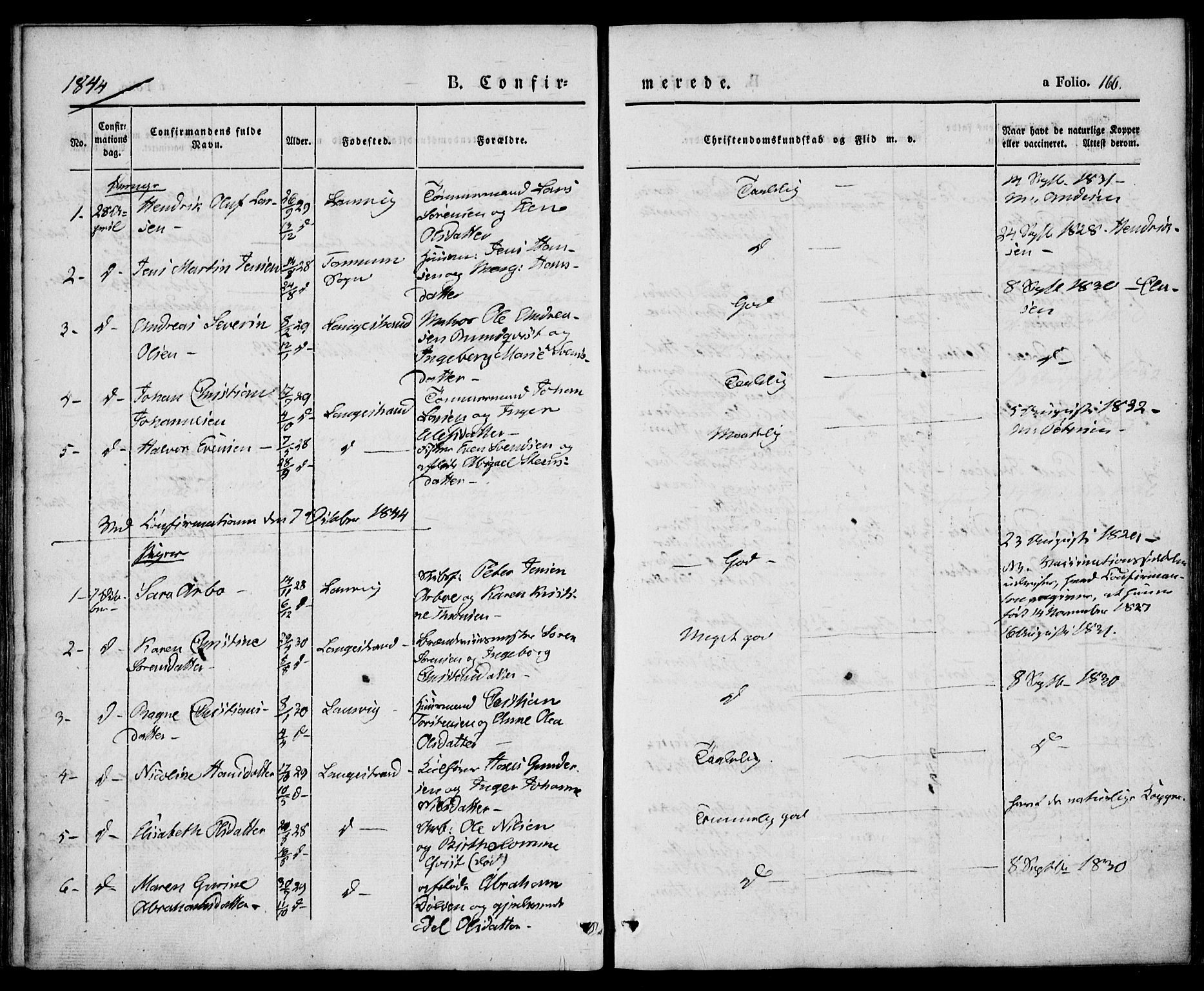 Larvik kirkebøker, SAKO/A-352/F/Fb/L0003: Parish register (official) no. II 3, 1842-1856, p. 166