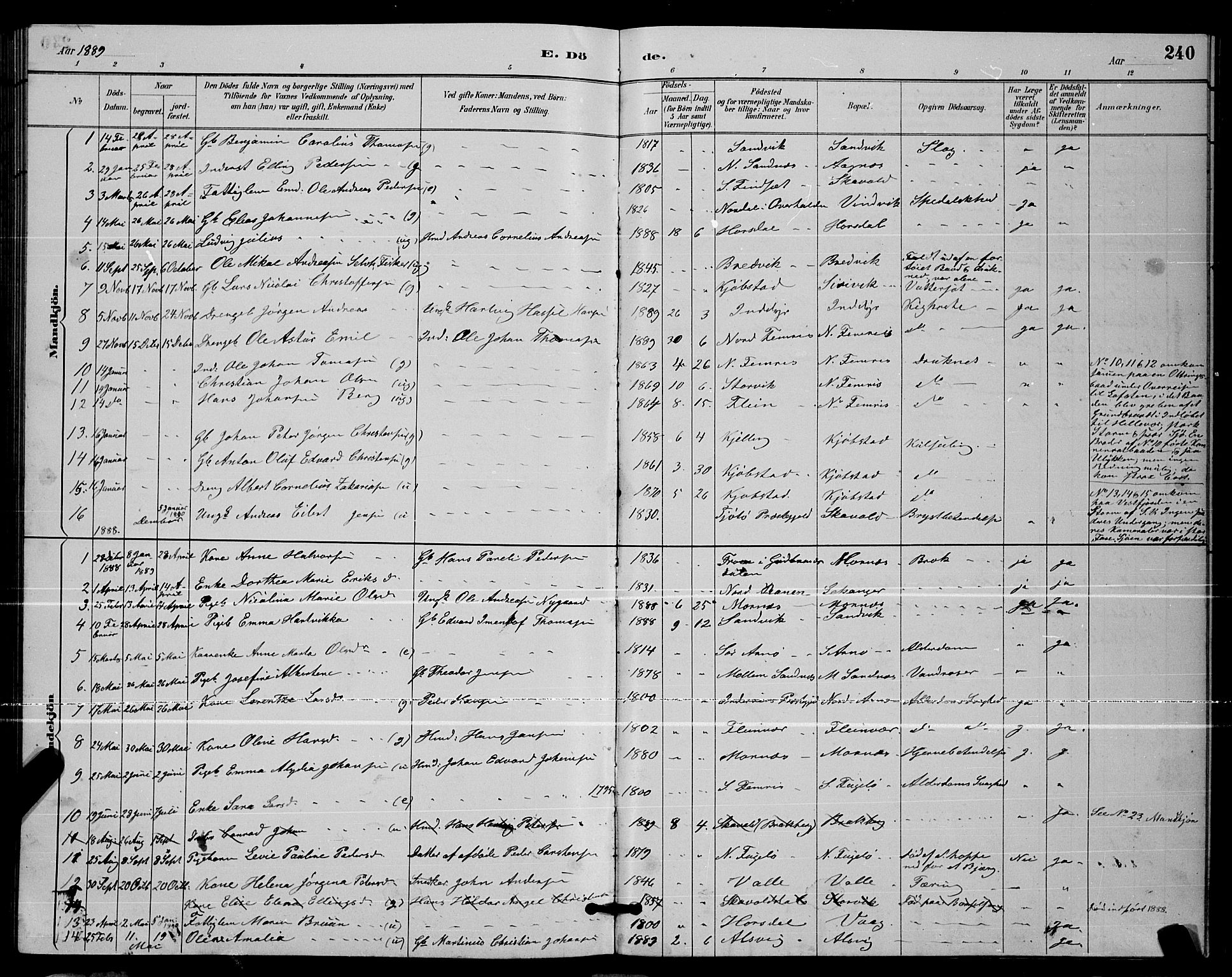 Ministerialprotokoller, klokkerbøker og fødselsregistre - Nordland, AV/SAT-A-1459/805/L0108: Parish register (copy) no. 805C04, 1885-1899, p. 240