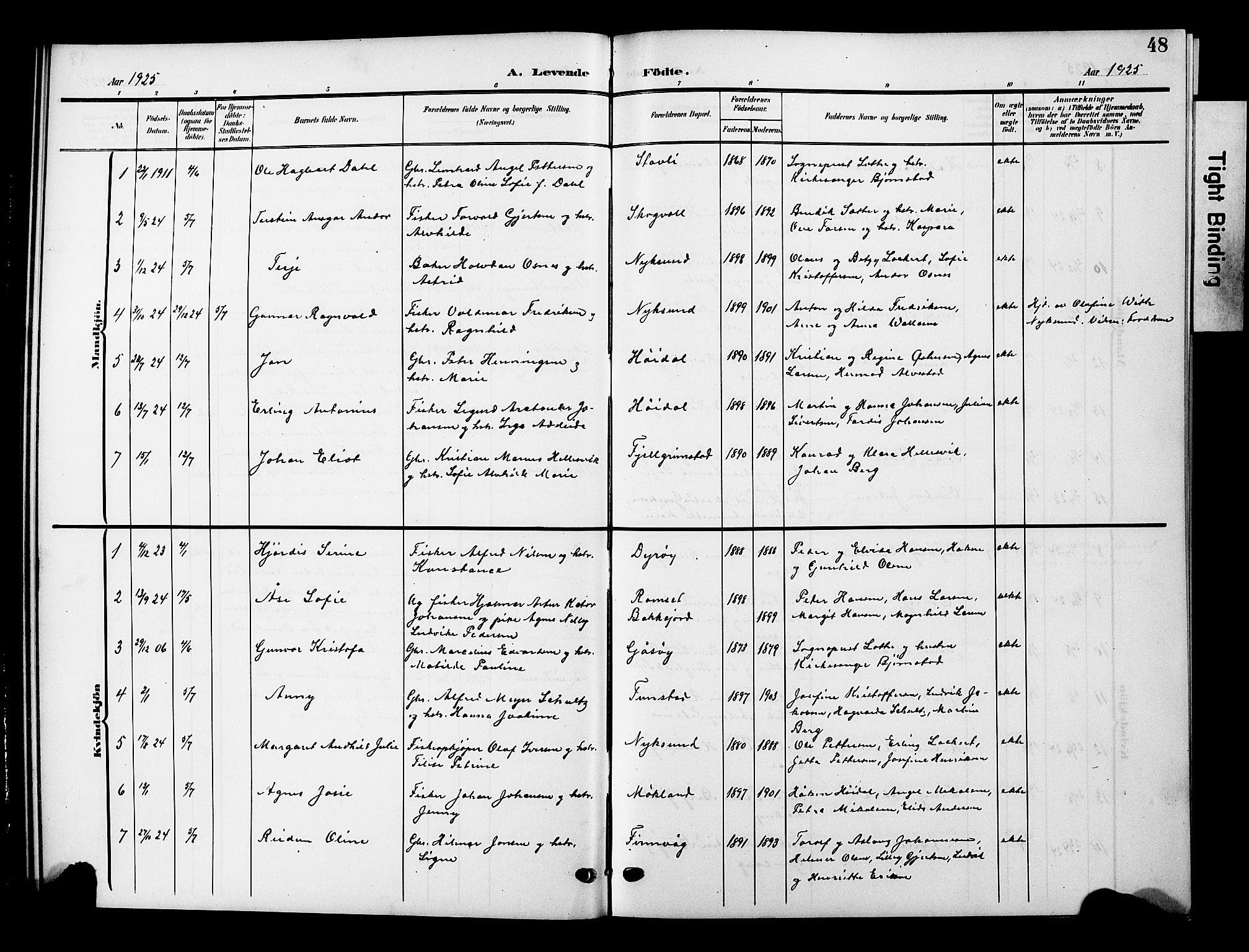 Ministerialprotokoller, klokkerbøker og fødselsregistre - Nordland, AV/SAT-A-1459/893/L1350: Parish register (copy) no. 893C05, 1906-1927, p. 48