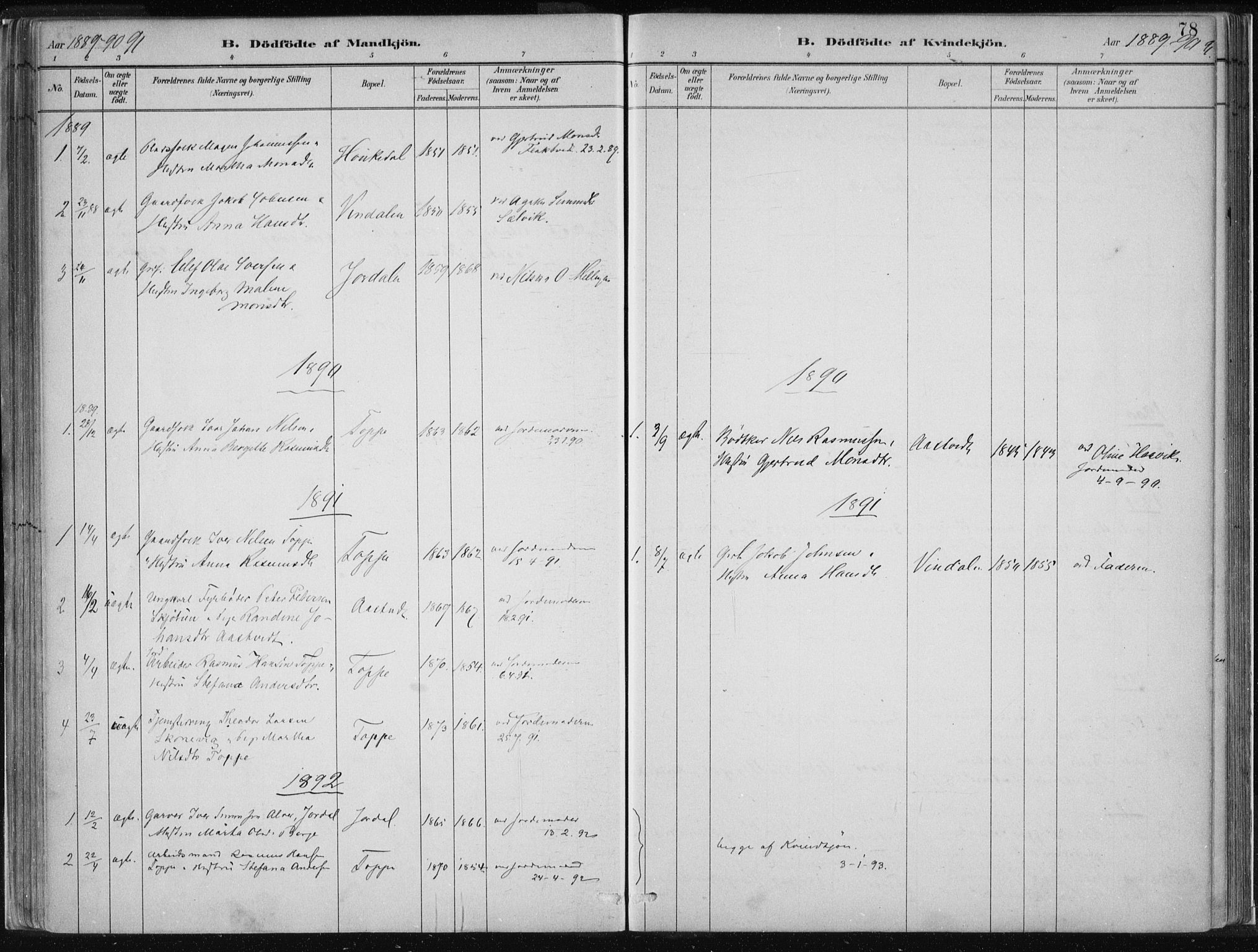 Hamre sokneprestembete, AV/SAB-A-75501/H/Ha/Haa/Haad/L0001: Parish register (official) no. D  1, 1882-1906, p. 78