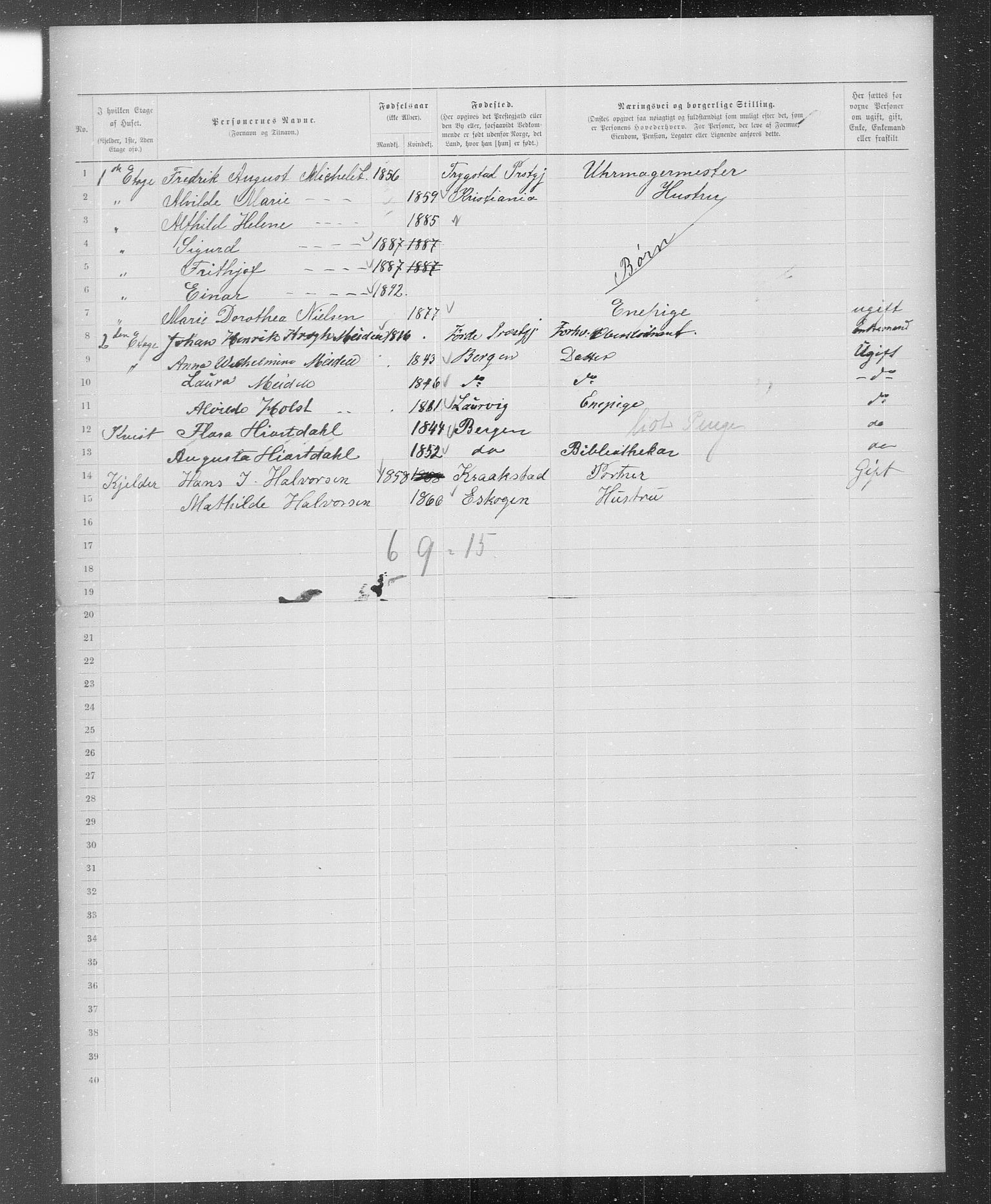 OBA, Municipal Census 1899 for Kristiania, 1899, p. 1560