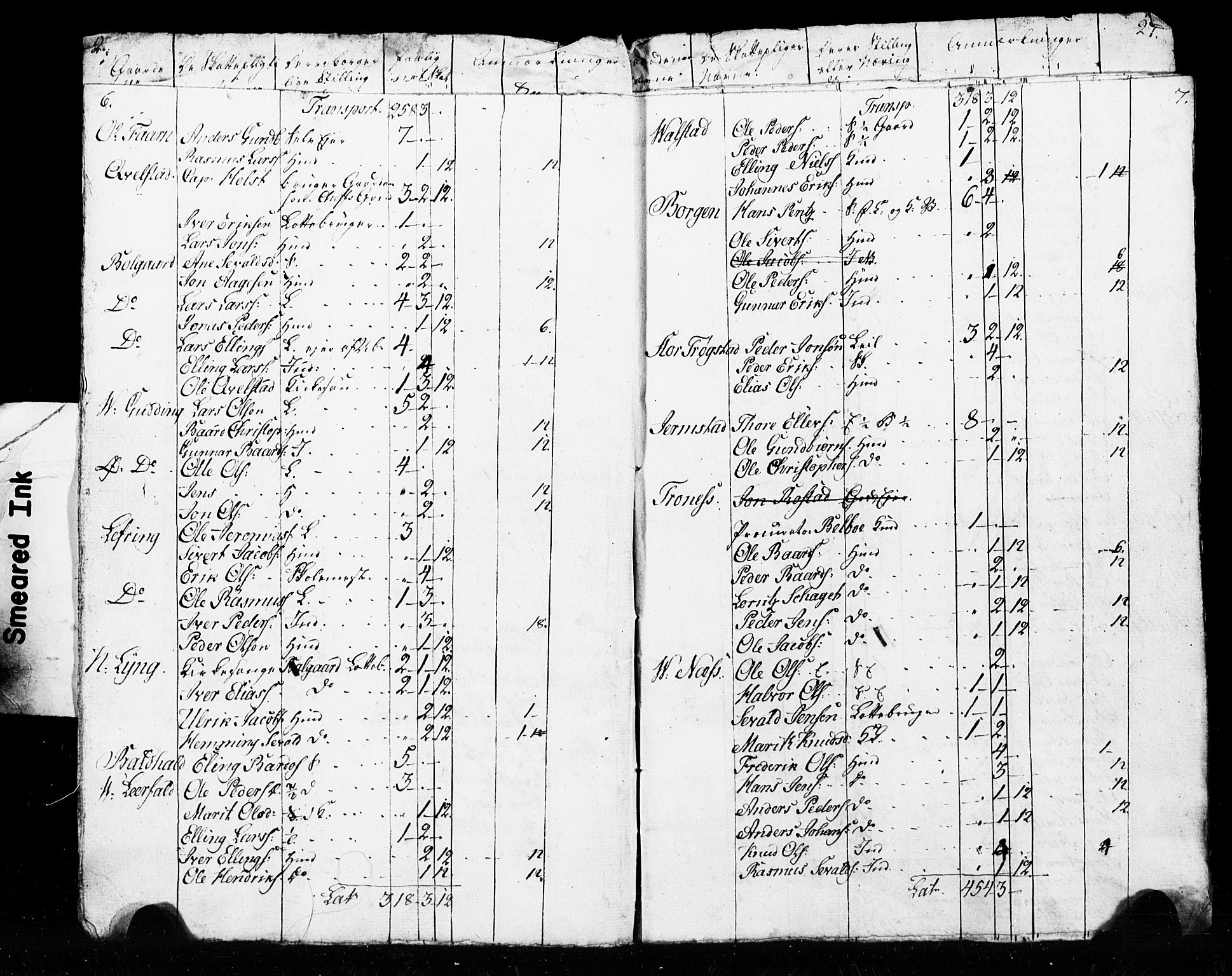 SAT, Census 1825 for Verdal, 1825, p. 140