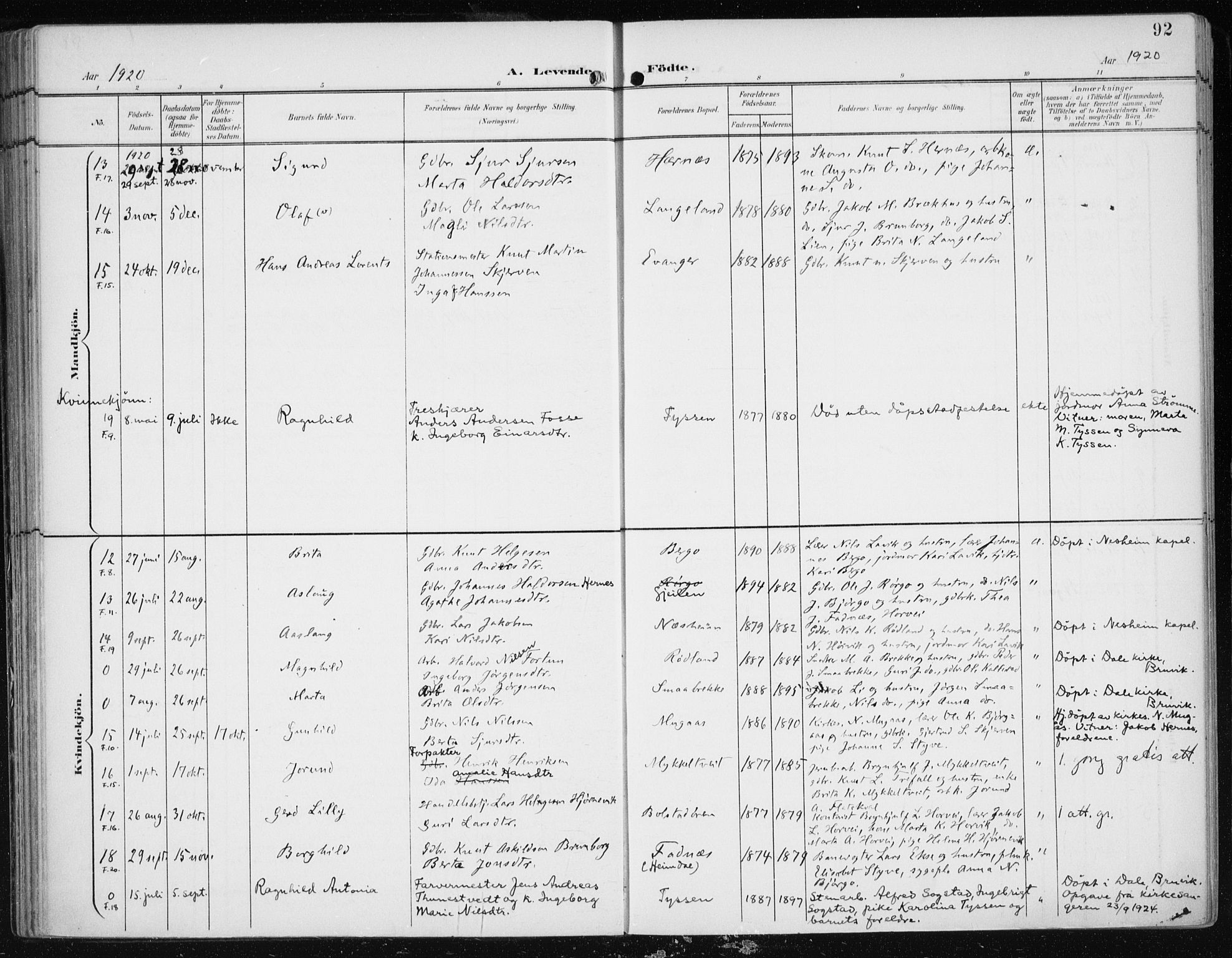 Evanger sokneprestembete, AV/SAB-A-99924: Parish register (official) no. A  3, 1900-1930, p. 92