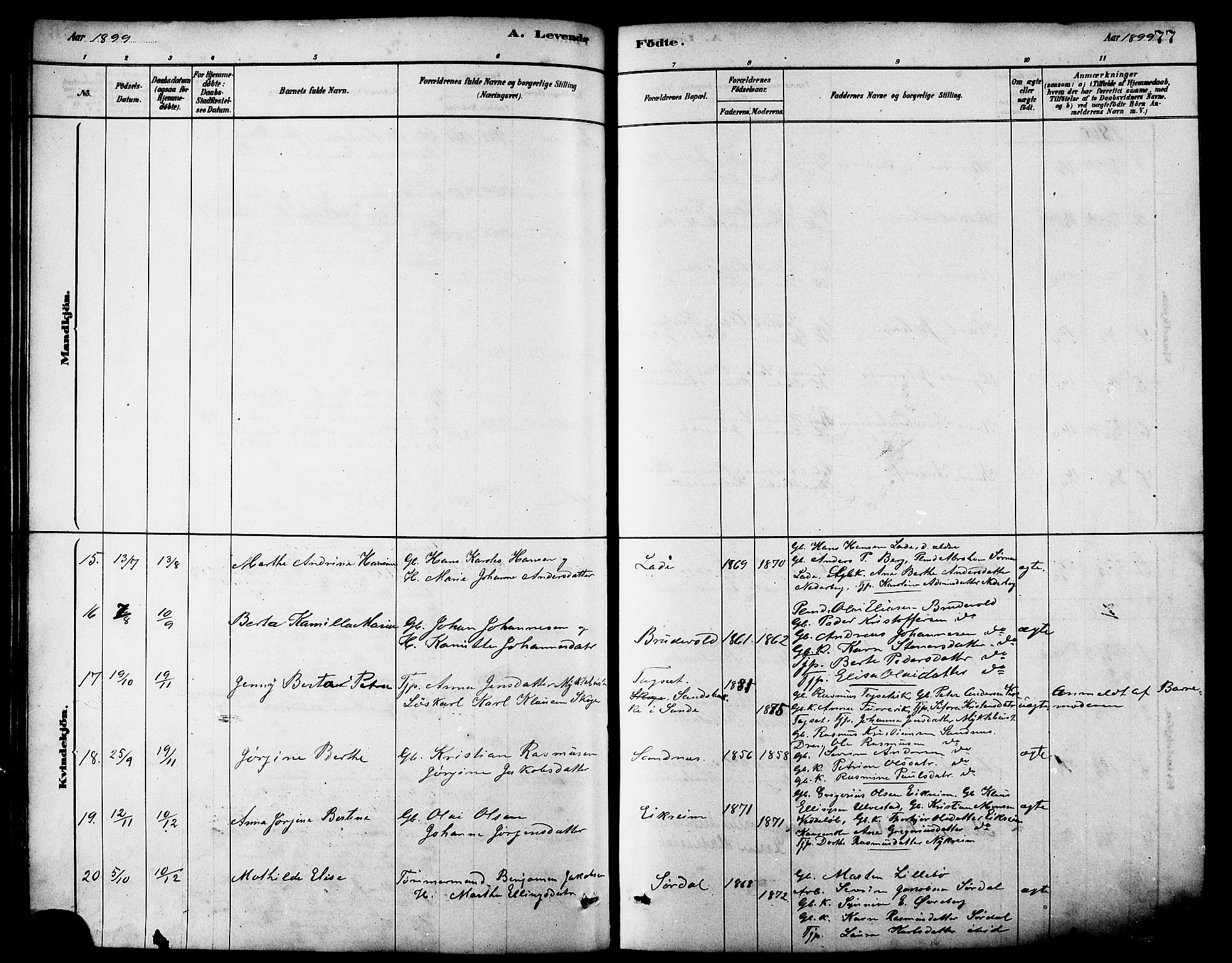 Ministerialprotokoller, klokkerbøker og fødselsregistre - Møre og Romsdal, AV/SAT-A-1454/502/L0027: Parish register (copy) no. 502C01, 1878-1908, p. 77