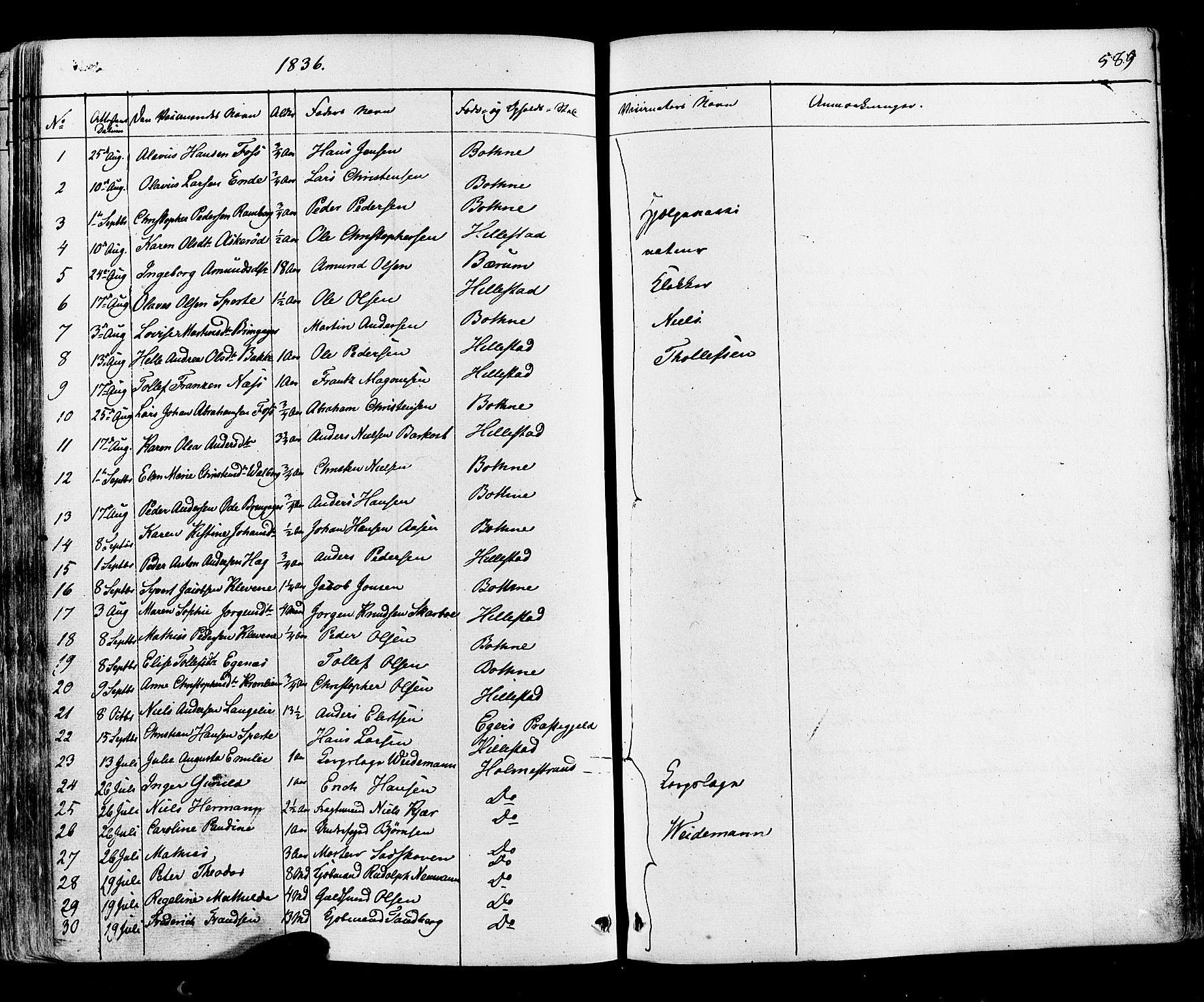 Botne kirkebøker, AV/SAKO-A-340/F/Fa/L0006: Parish register (official) no. I 6, 1836-1877, p. 589