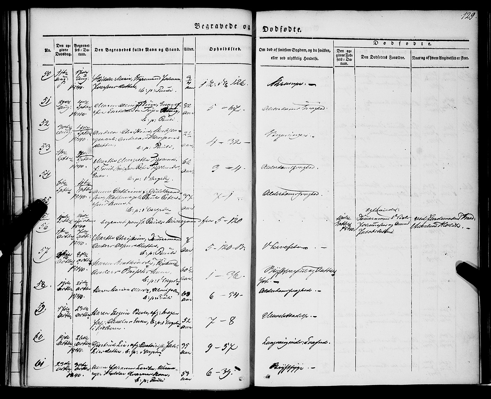 Nykirken Sokneprestembete, SAB/A-77101/H/Haa/L0041: Parish register (official) no. E 1, 1833-1850, p. 129