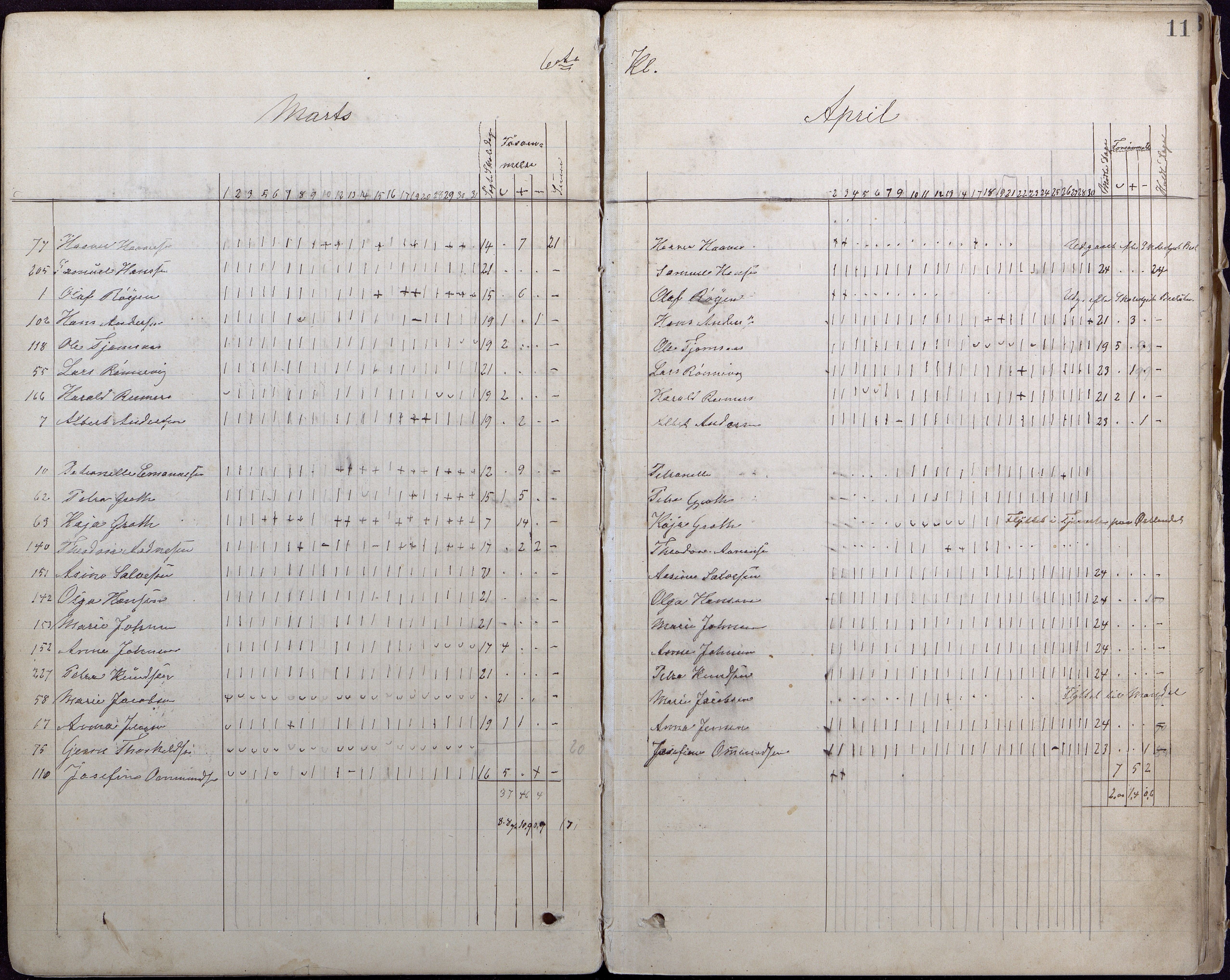 Lillesand kommune, AAKS/KA0926-PK/2/03/L0007: Folkeskolen - Dagbok 6. klasse, 1892-1900, p. 11