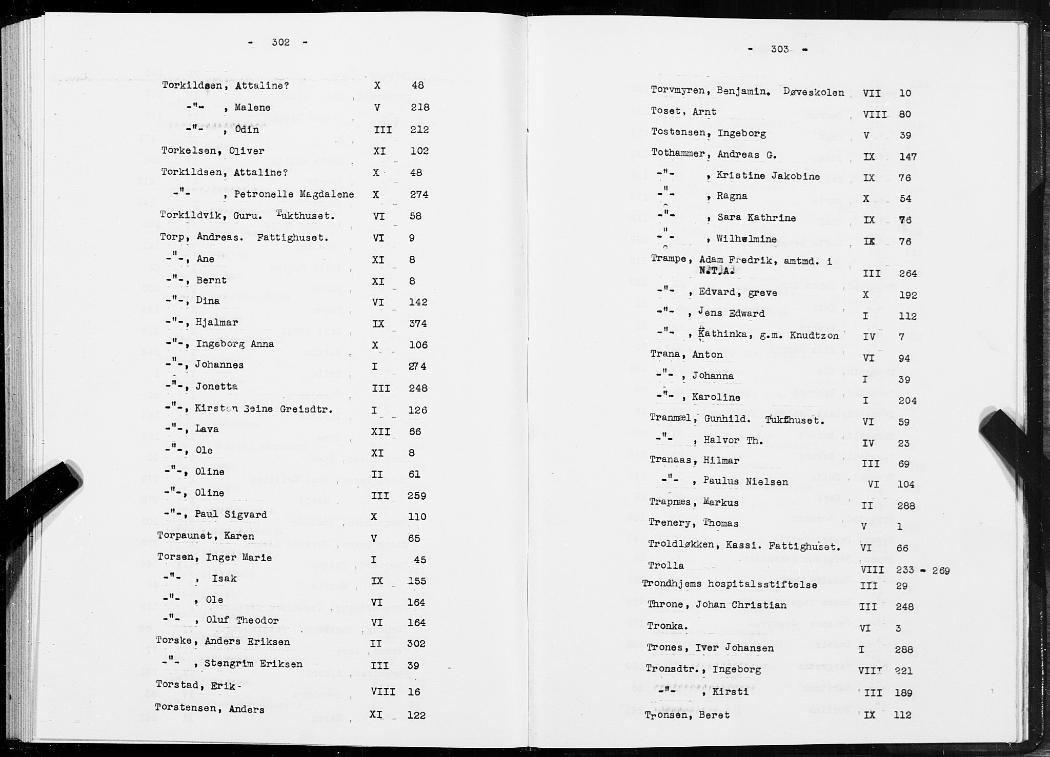 SAT, 1875 census for 1601 Trondheim, 1875, p. 302-303