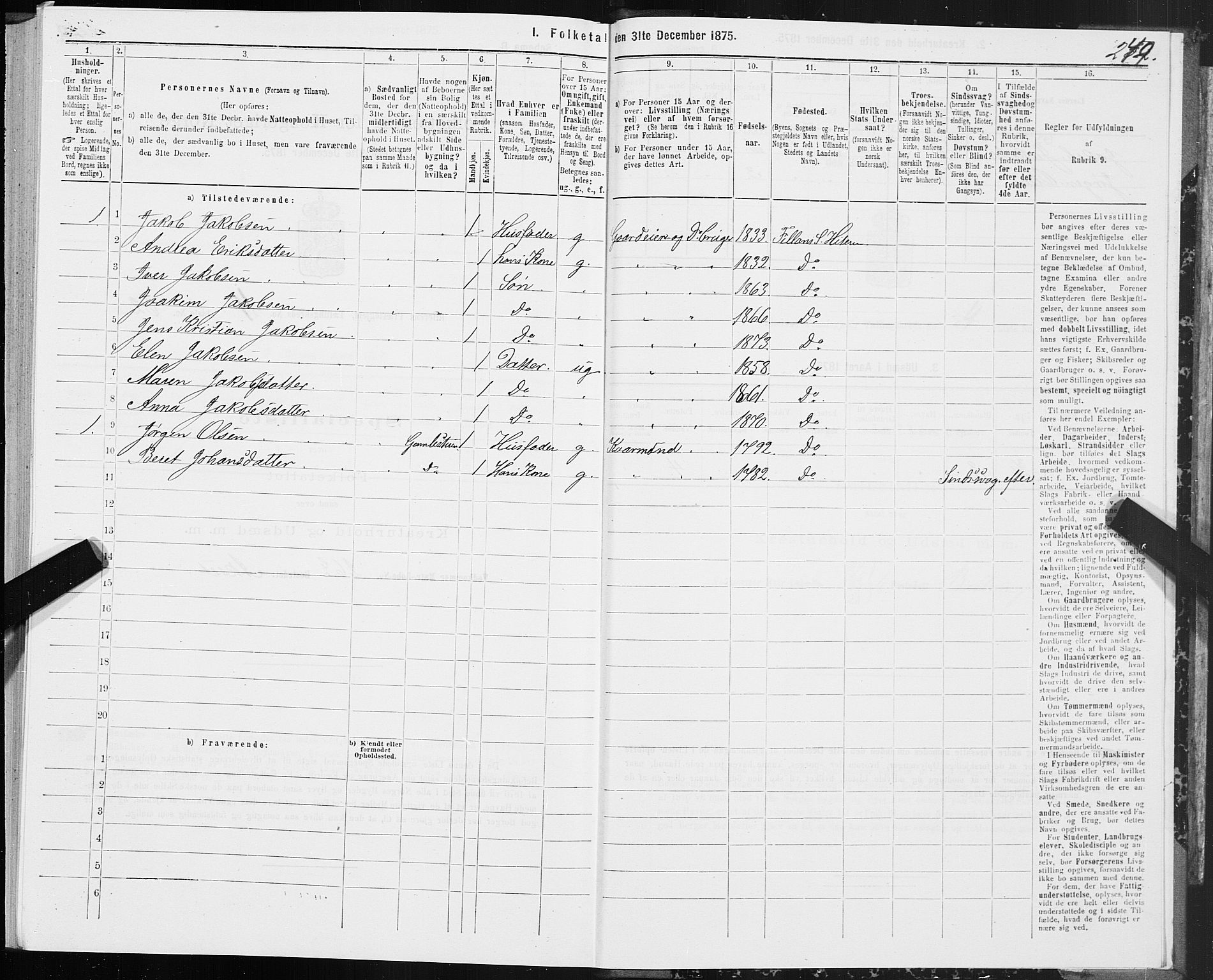 SAT, 1875 census for 1617P Hitra, 1875, p. 2249