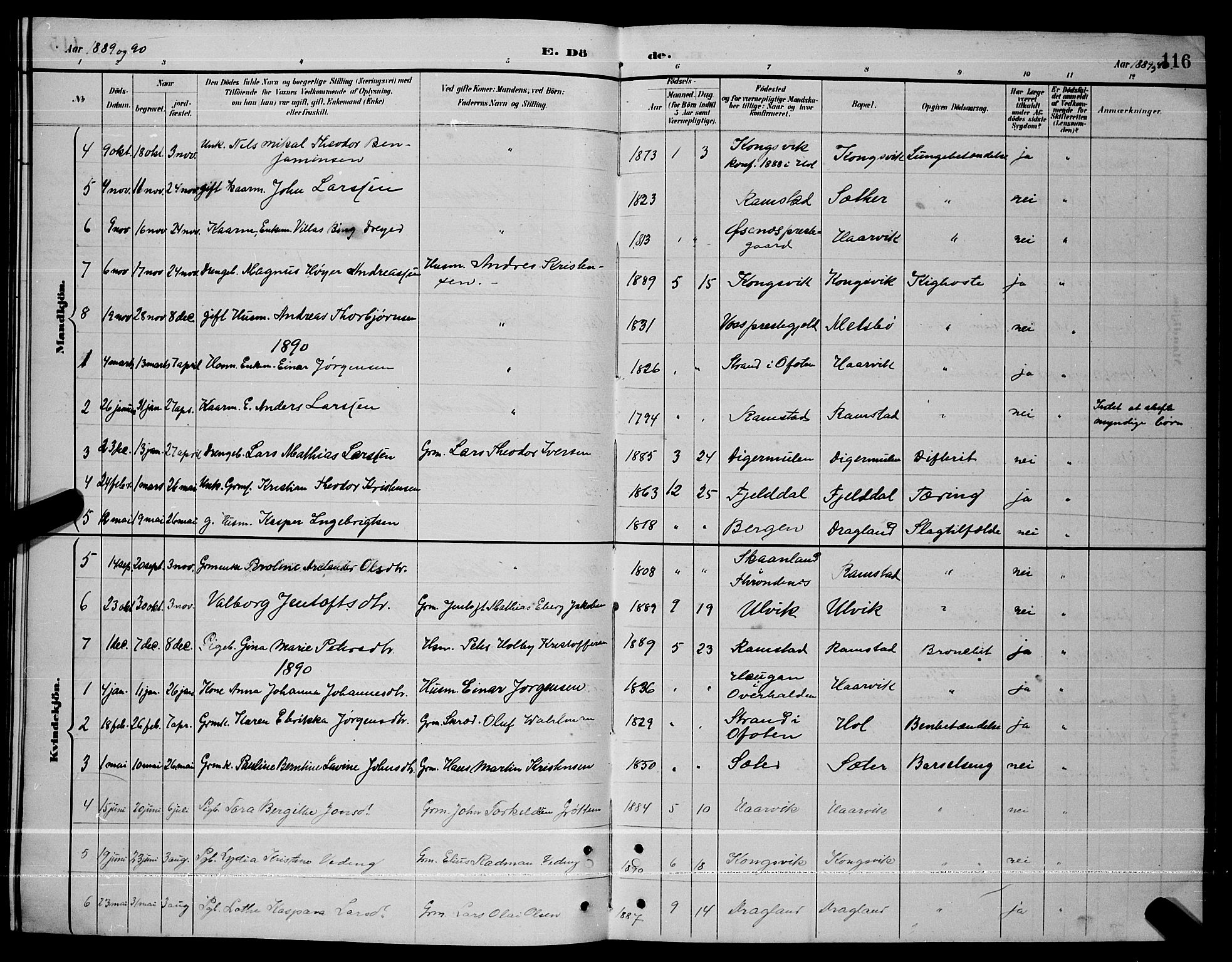 Ministerialprotokoller, klokkerbøker og fødselsregistre - Nordland, AV/SAT-A-1459/865/L0931: Parish register (copy) no. 865C03, 1885-1901, p. 116