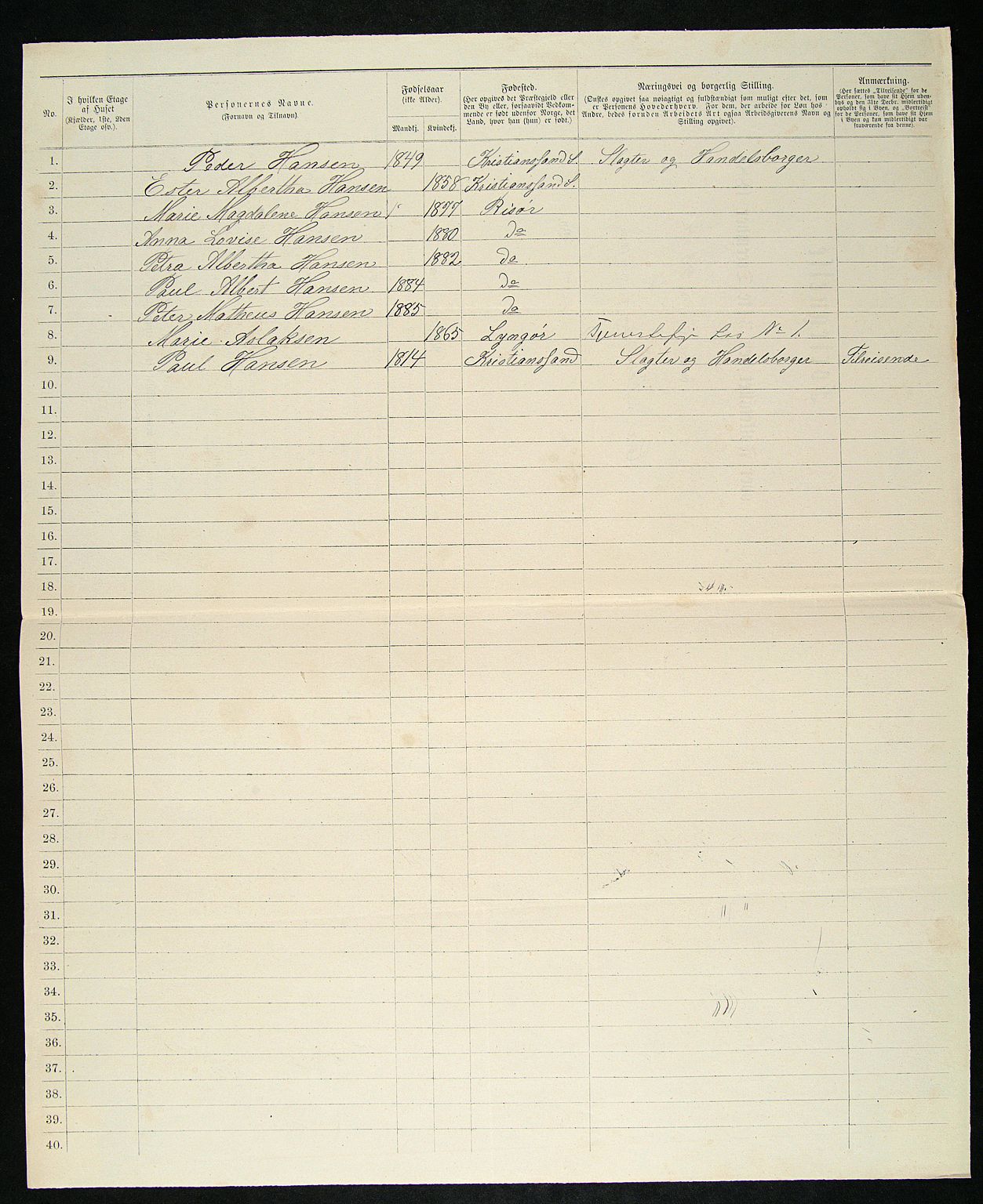 SAK, 1885 census for 0901 Risør, 1885, p. 14