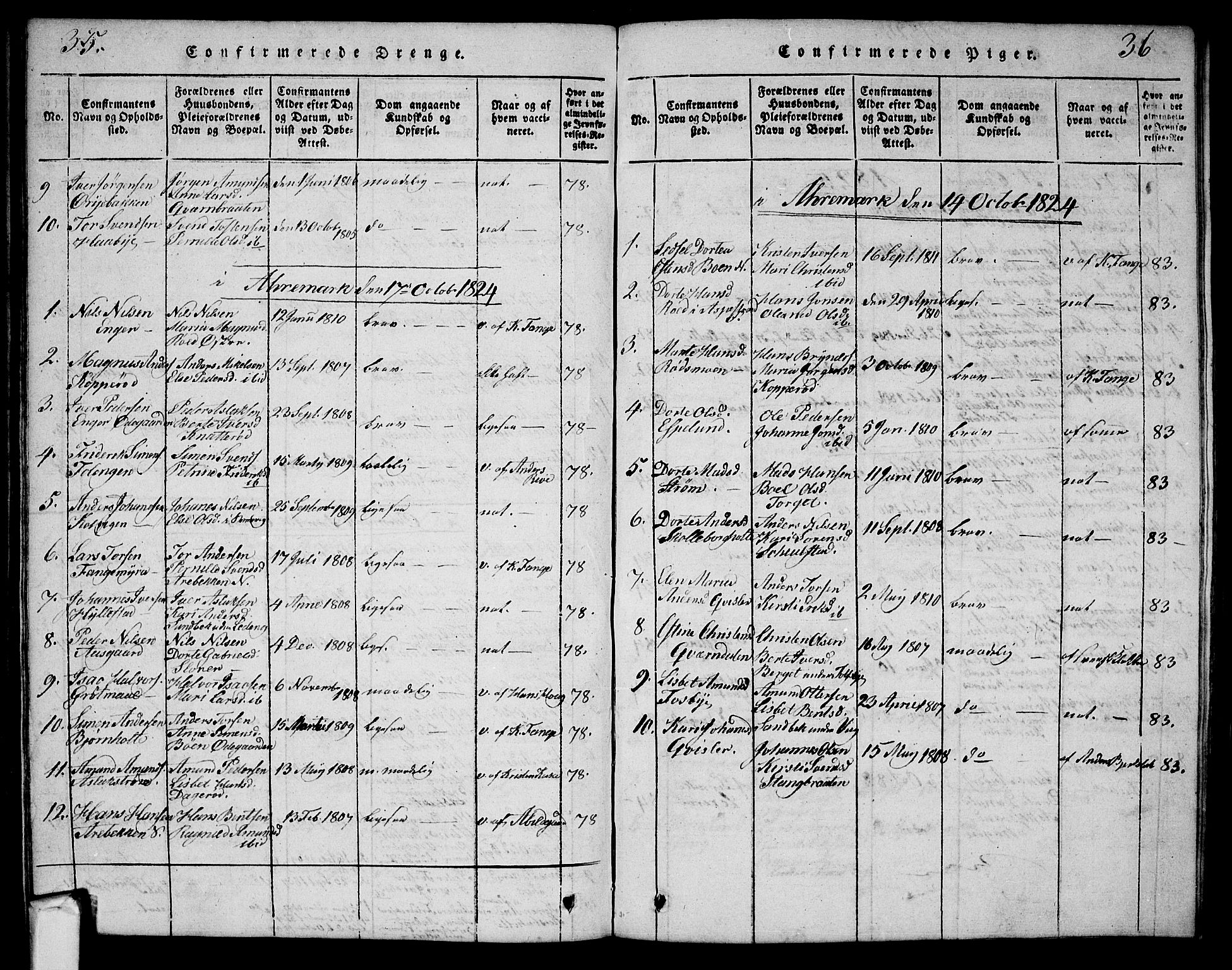 Aremark prestekontor Kirkebøker, SAO/A-10899/G/Ga/L0001: Parish register (copy) no.  I 1, 1814-1834, p. 35-36