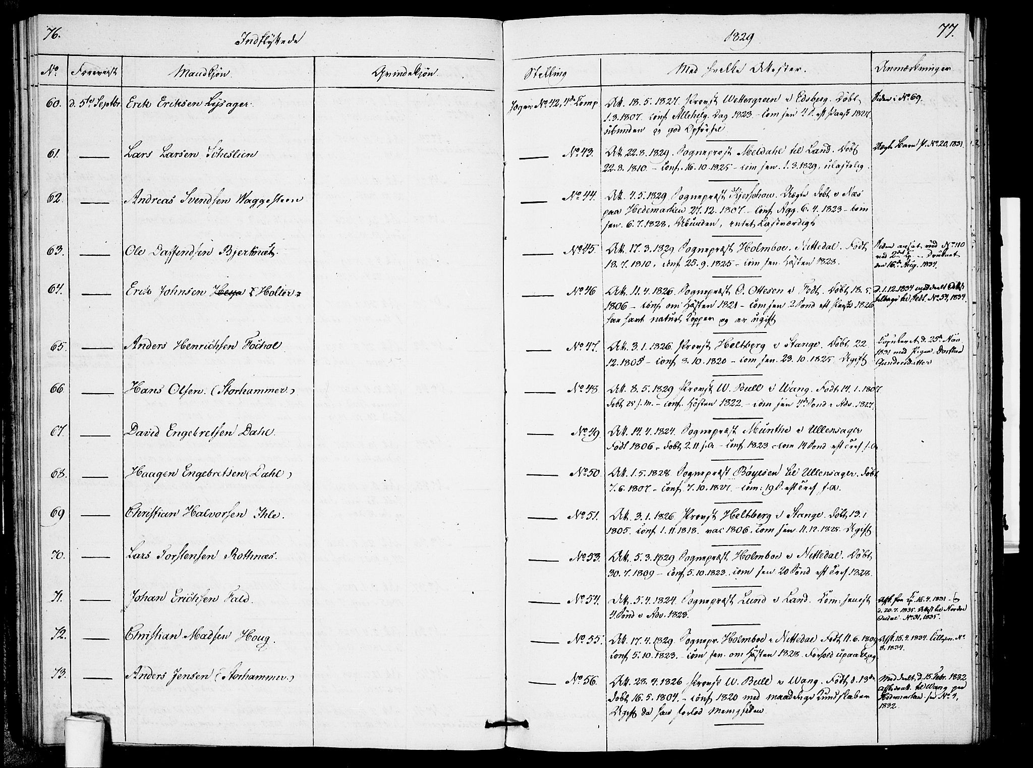 Garnisonsmenigheten Kirkebøker, AV/SAO-A-10846/F/Fa/L0005: Parish register (official) no. 5, 1824-1830, p. 76-77