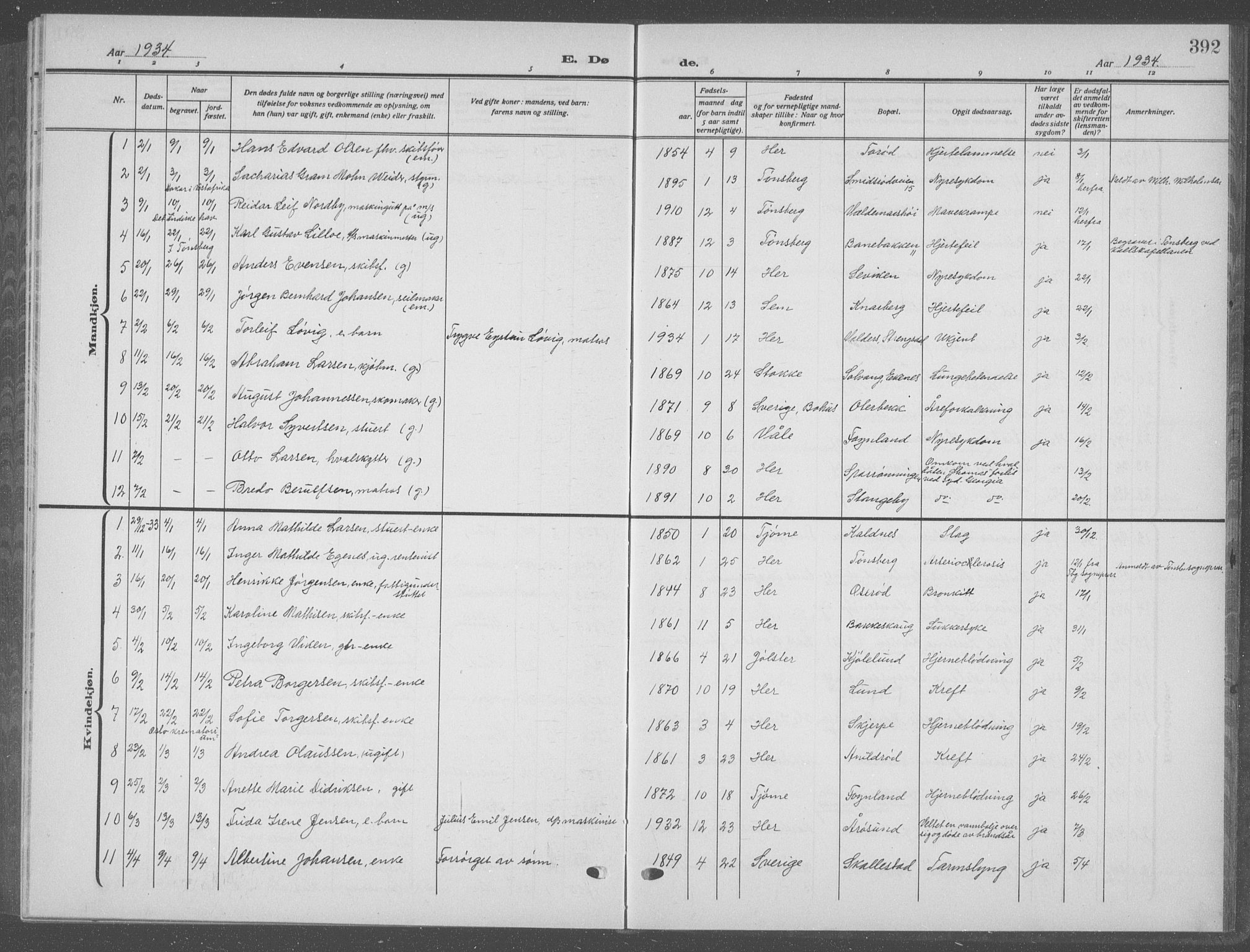 Nøtterøy kirkebøker, SAKO/A-354/G/Ga/L0006: Parish register (copy) no. I 6, 1925-1939, p. 392