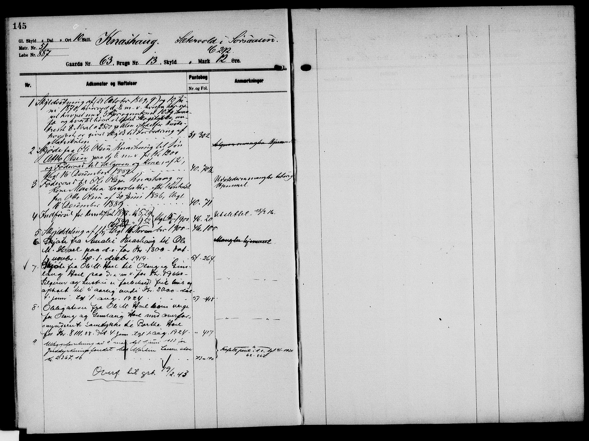 Solør tingrett, AV/SAH-TING-008/H/Ha/Hak/L0005: Mortgage register no. V, 1900-1935, p. 145