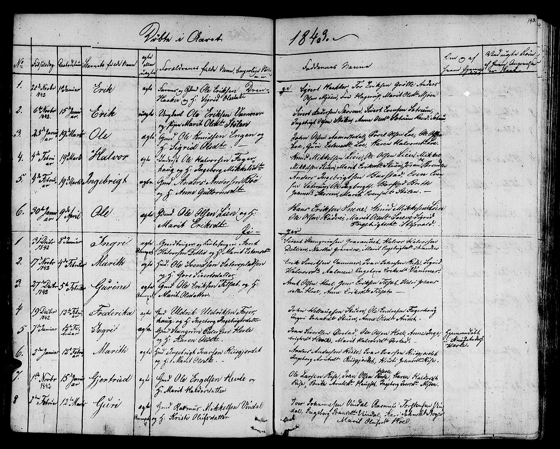 Ministerialprotokoller, klokkerbøker og fødselsregistre - Sør-Trøndelag, SAT/A-1456/678/L0897: Parish register (official) no. 678A06-07, 1821-1847, p. 143