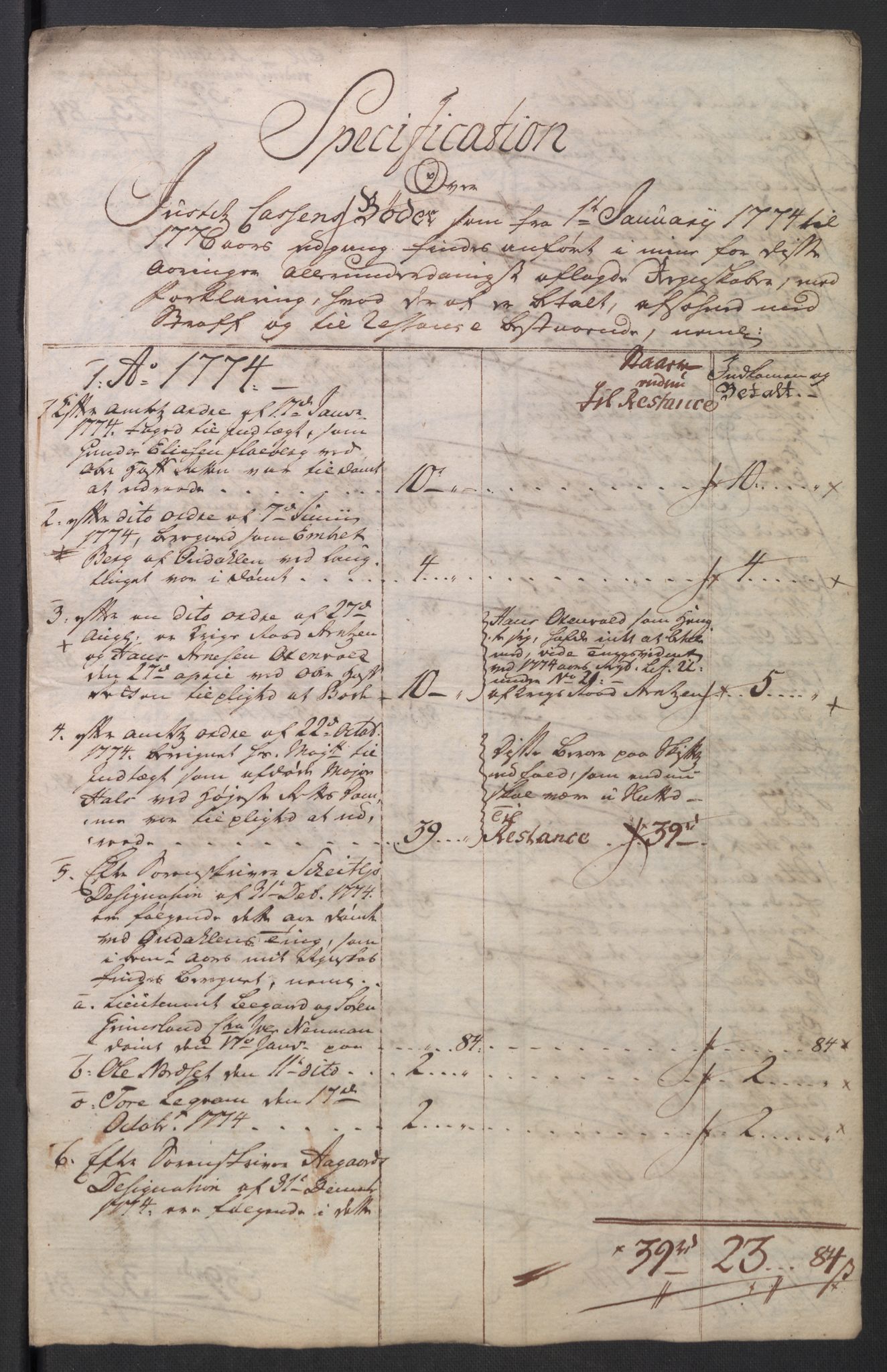 Rentekammeret inntil 1814, Reviderte regnskaper, Mindre regnskaper, AV/RA-EA-4068/Rb/L0014: Opplands amt, 1771-1779, p. 477