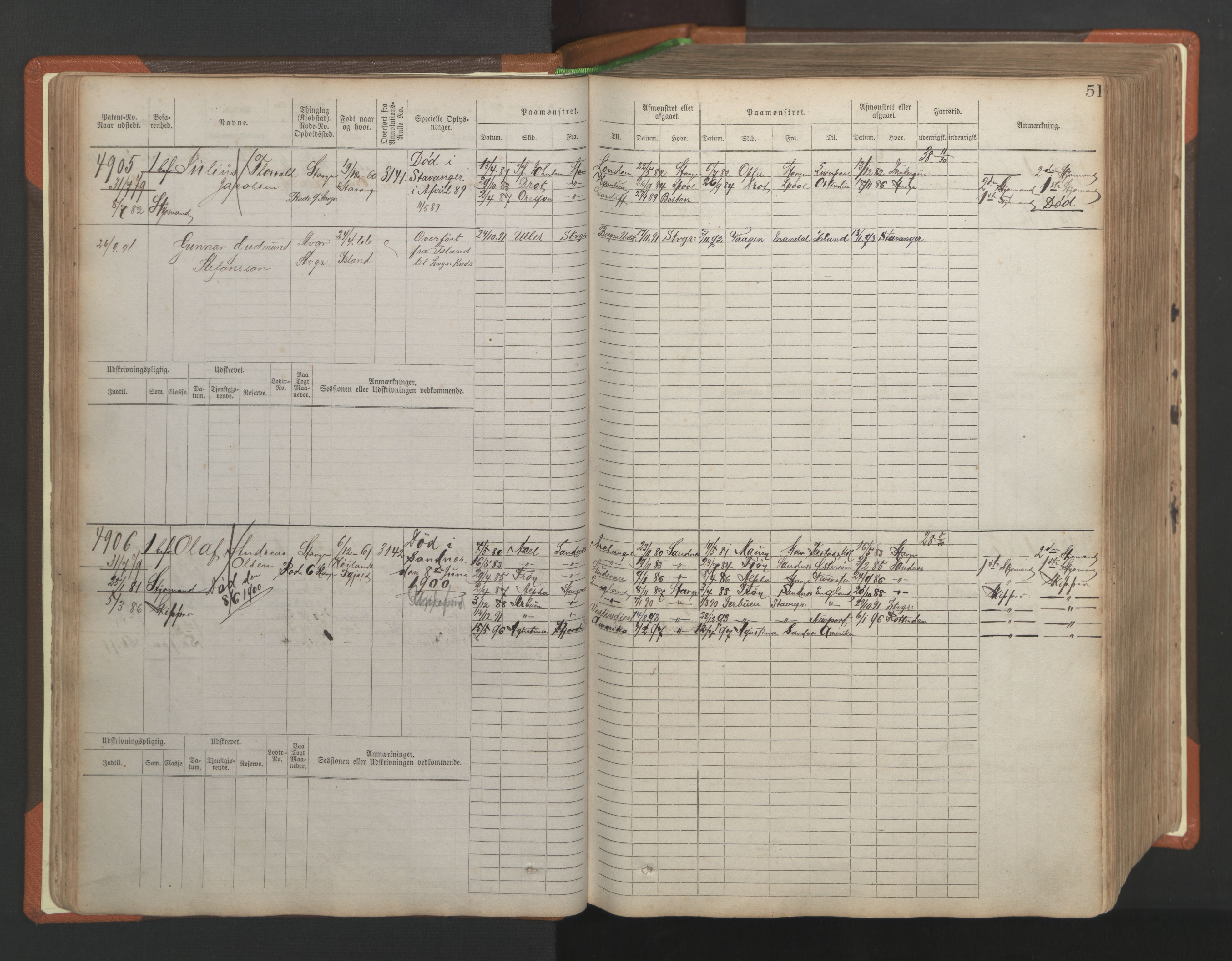 Stavanger sjømannskontor, AV/SAST-A-102006/F/Fb/Fbb/L0009: Sjøfartshovedrulle, patentnr. 4805-6006, 1879-1887, p. 55