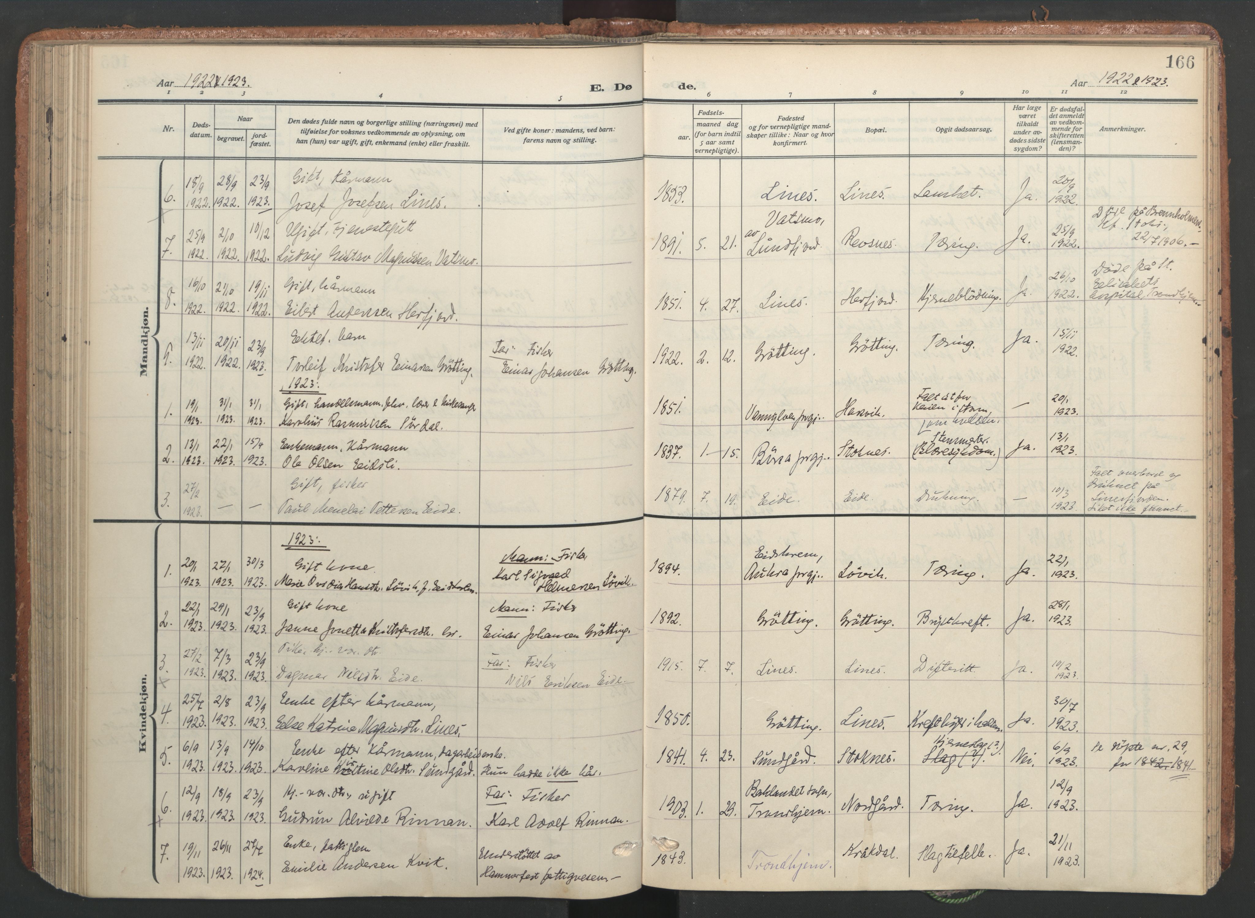 Ministerialprotokoller, klokkerbøker og fødselsregistre - Sør-Trøndelag, SAT/A-1456/656/L0694: Parish register (official) no. 656A03, 1914-1931, p. 166