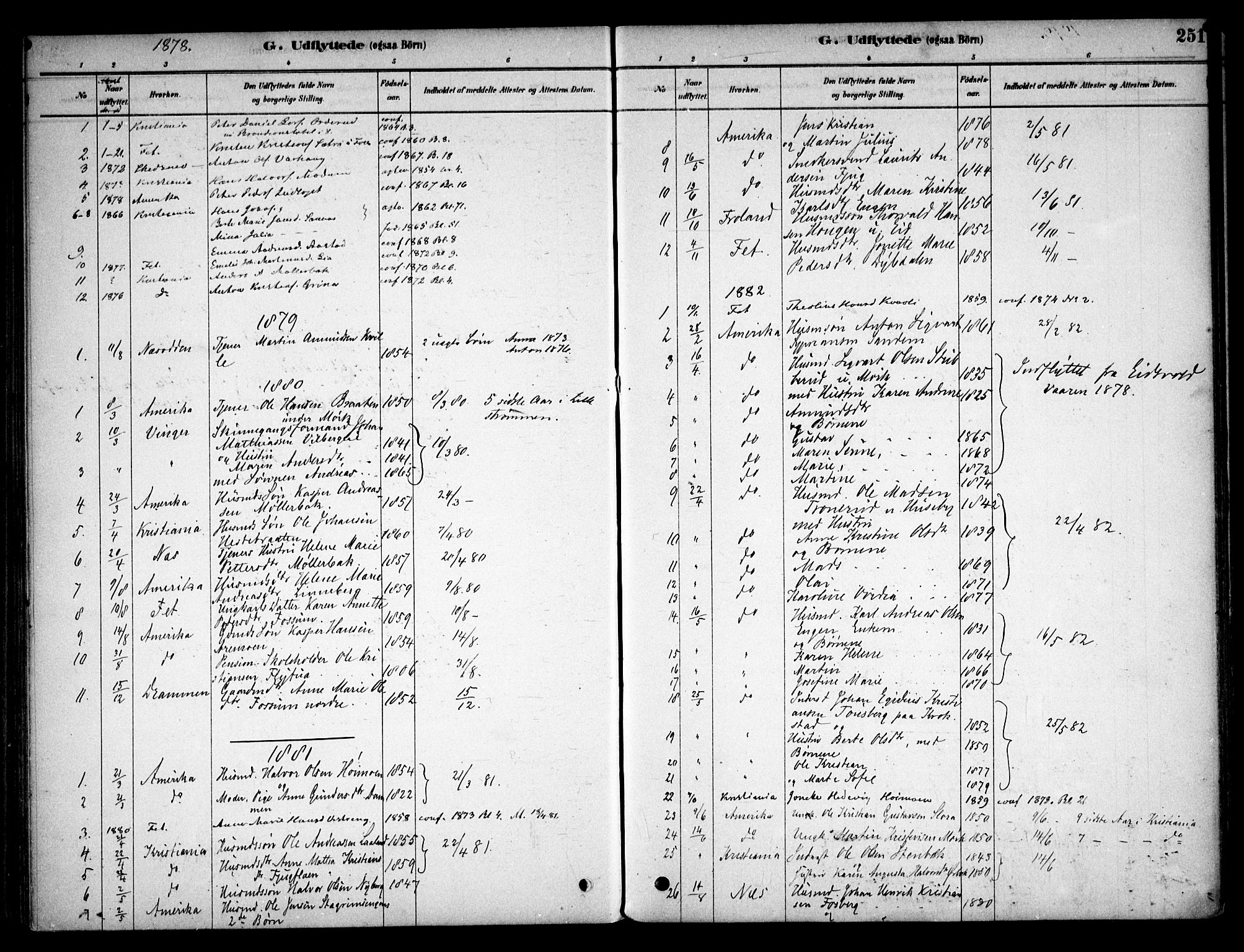 Aurskog prestekontor Kirkebøker, AV/SAO-A-10304a/F/Fb/L0001: Parish register (official) no. II 1, 1878-1909, p. 251