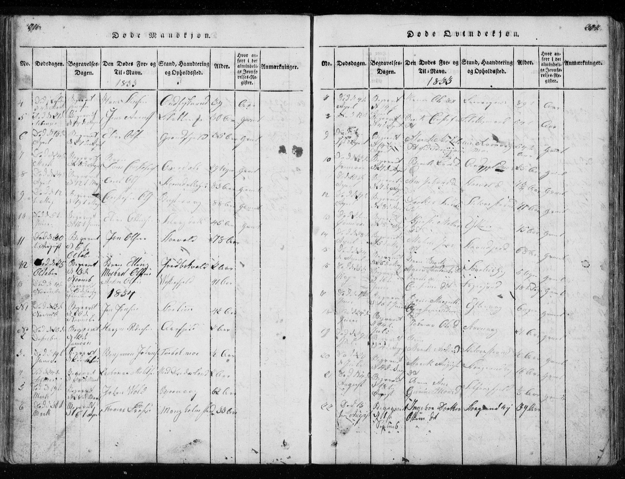 Ministerialprotokoller, klokkerbøker og fødselsregistre - Nordland, AV/SAT-A-1459/827/L0412: Parish register (copy) no. 827C01, 1820-1841, p. 216-217