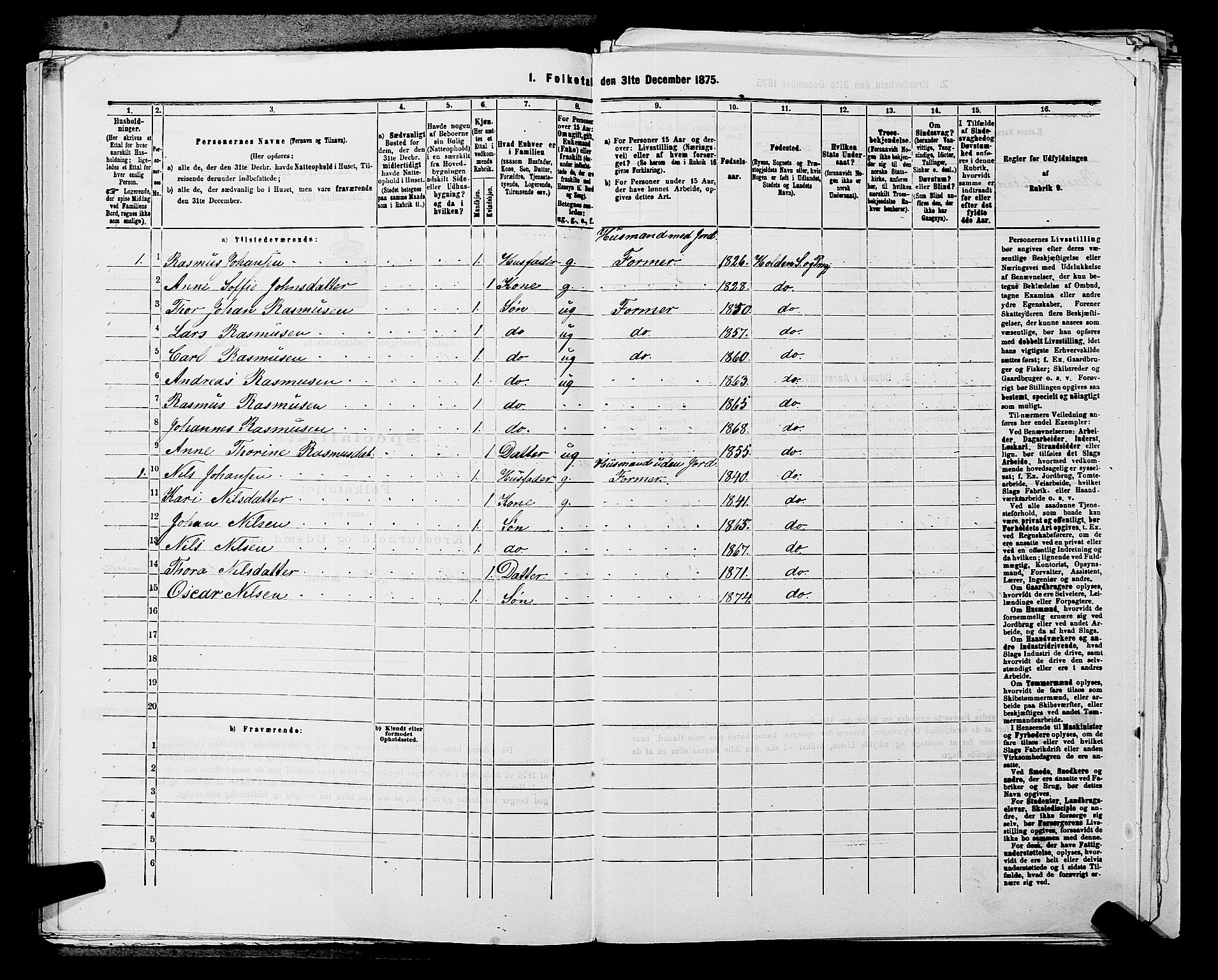 SAKO, 1875 census for 0819P Holla, 1875, p. 391