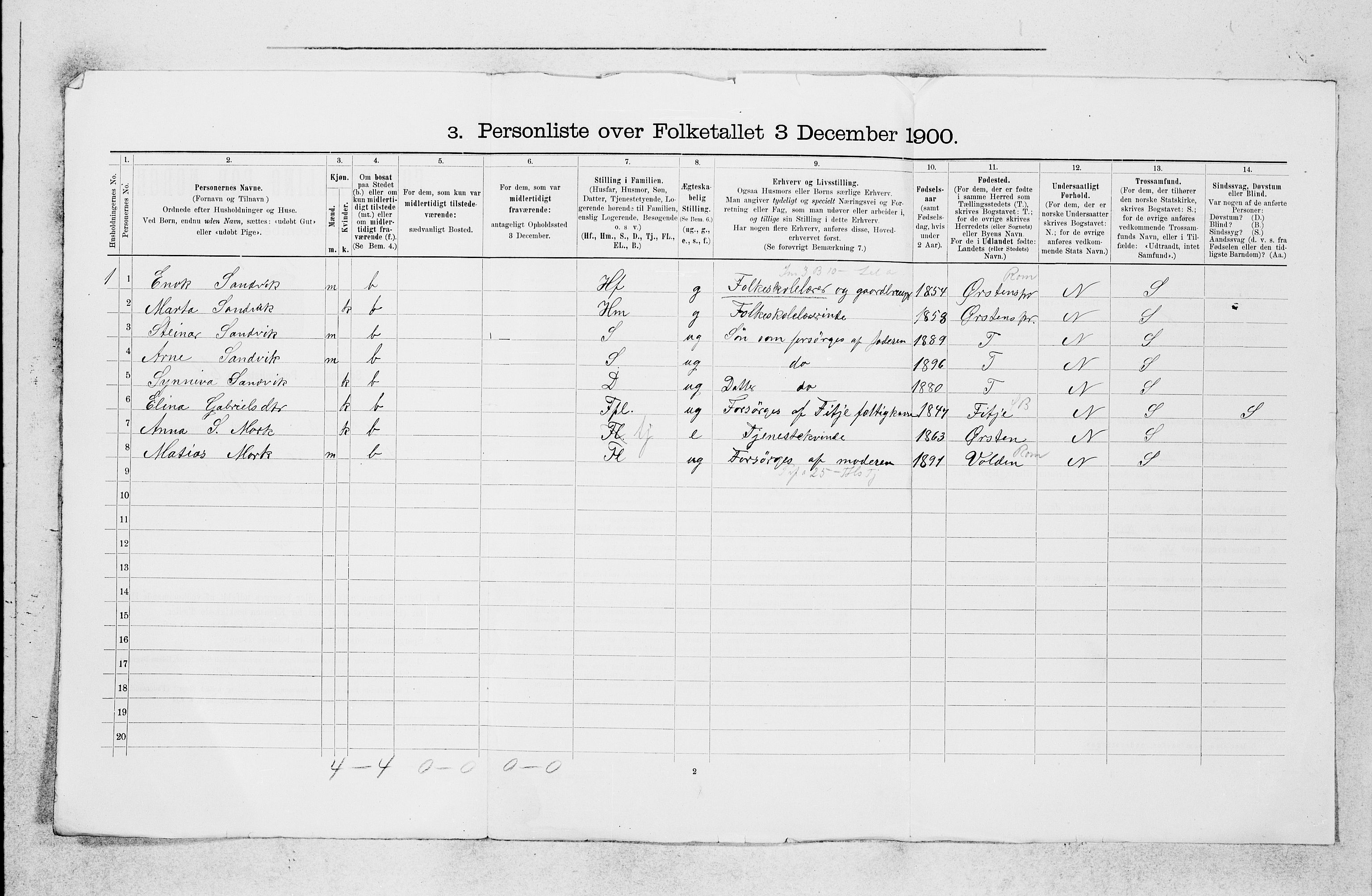 SAB, 1900 census for Askøy, 1900, p. 1045