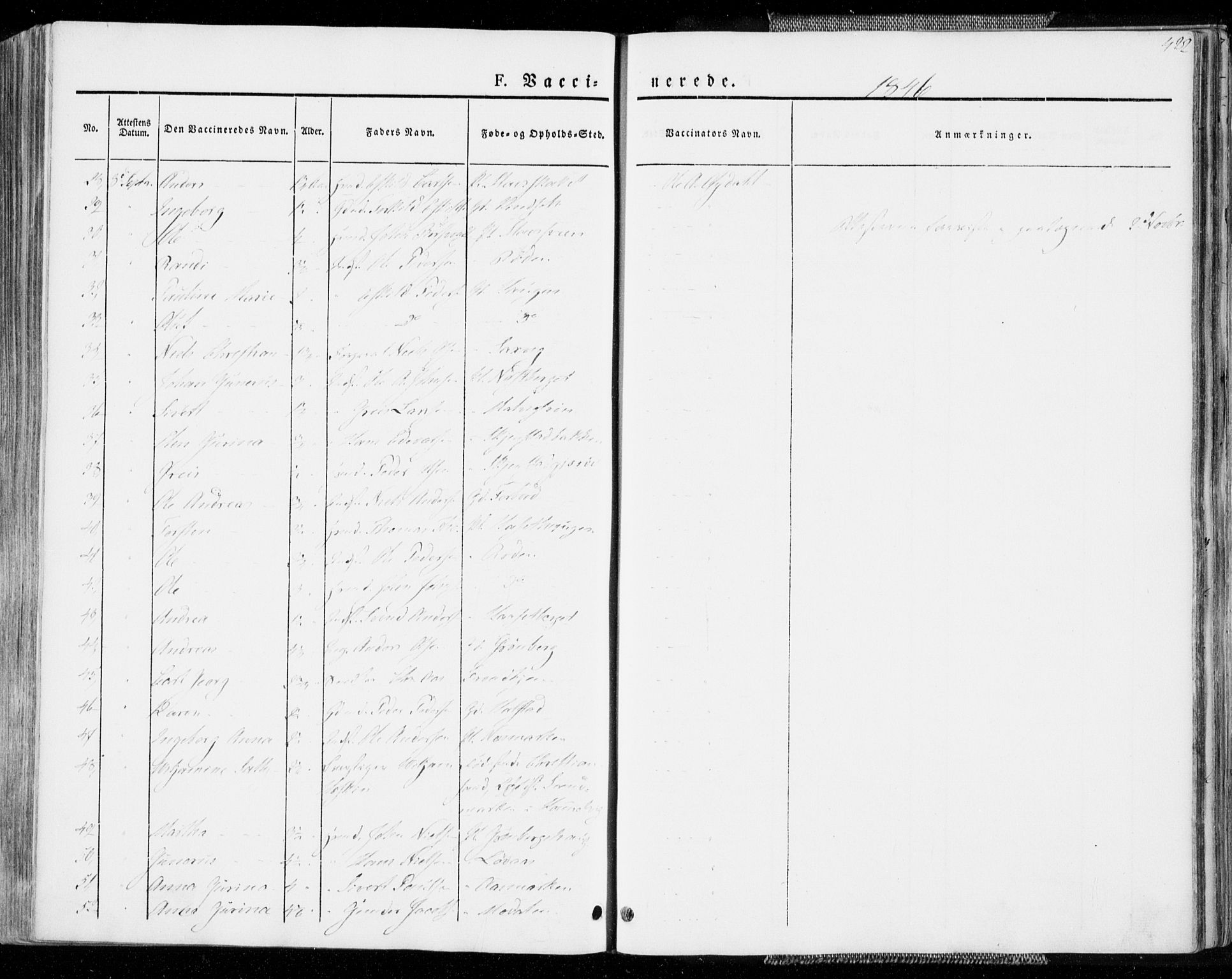 Ministerialprotokoller, klokkerbøker og fødselsregistre - Sør-Trøndelag, SAT/A-1456/606/L0290: Parish register (official) no. 606A05, 1841-1847, p. 422