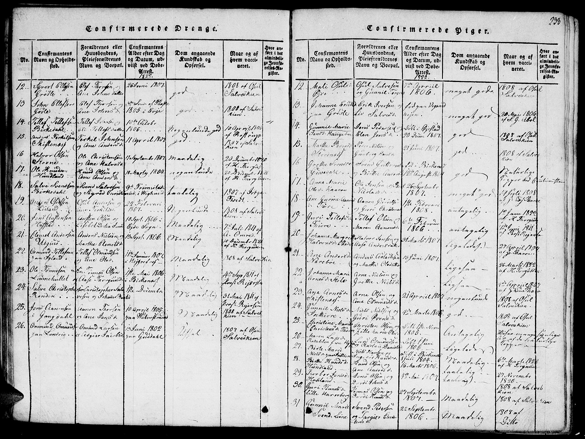 Hommedal sokneprestkontor, SAK/1111-0023/F/Fa/Fab/L0003: Parish register (official) no. A 3, 1815-1848, p. 238
