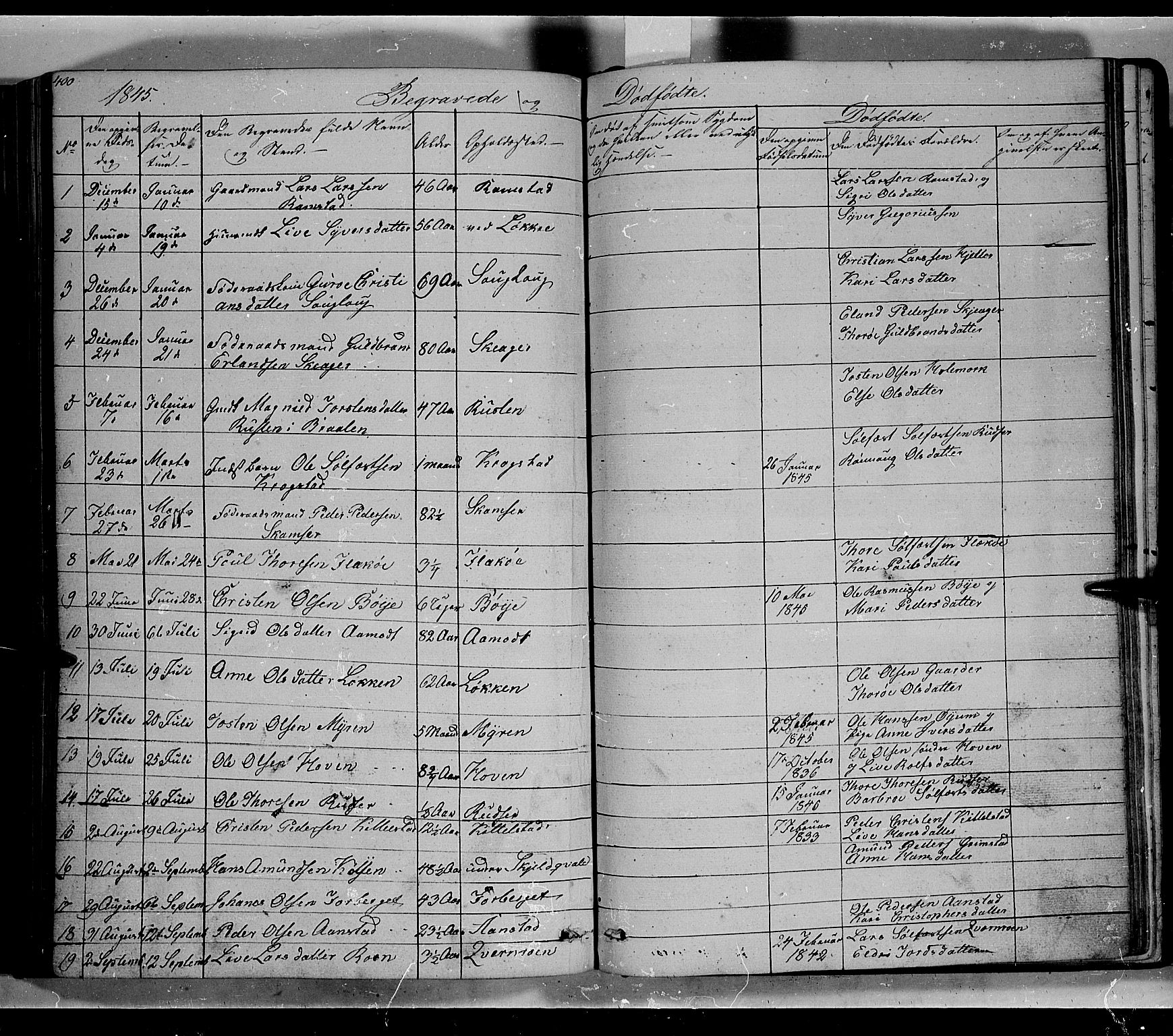 Lom prestekontor, SAH/PREST-070/L/L0004: Parish register (copy) no. 4, 1845-1864, p. 400-401