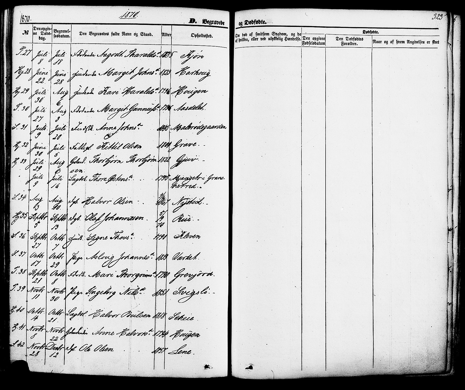 Hjartdal kirkebøker, AV/SAKO-A-270/F/Fa/L0009: Parish register (official) no. I 9, 1860-1879, p. 323