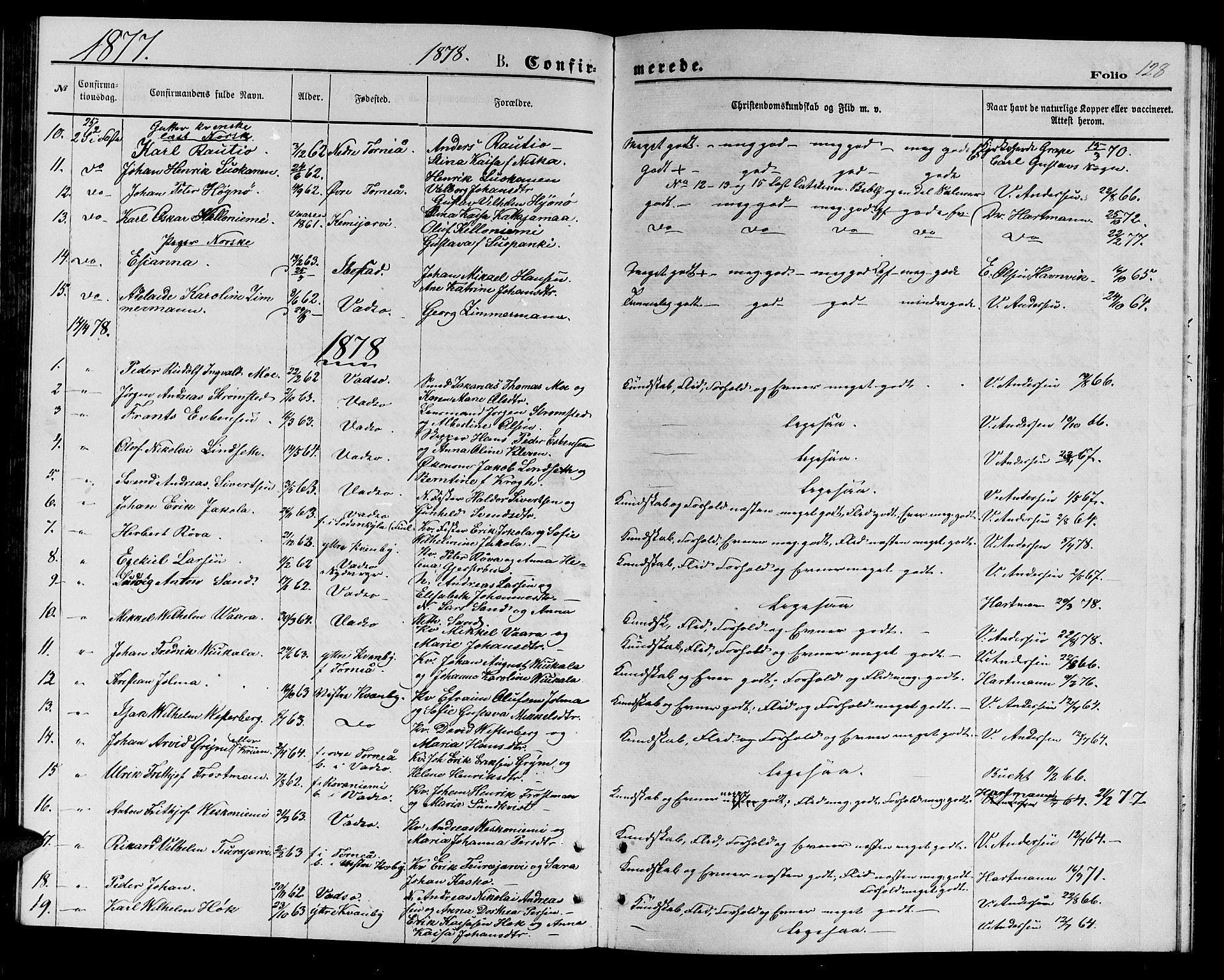 Vadsø sokneprestkontor, SATØ/S-1325/H/Hb/L0002klokker: Parish register (copy) no. 2, 1875-1884, p. 128