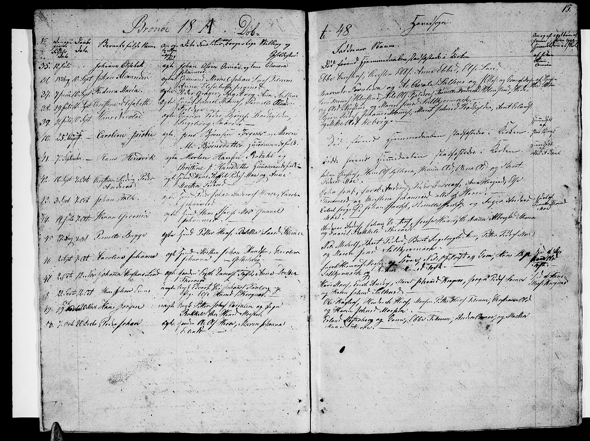 Ministerialprotokoller, klokkerbøker og fødselsregistre - Nordland, AV/SAT-A-1459/813/L0211: Parish register (copy) no. 813C03, 1842-1863, p. 15