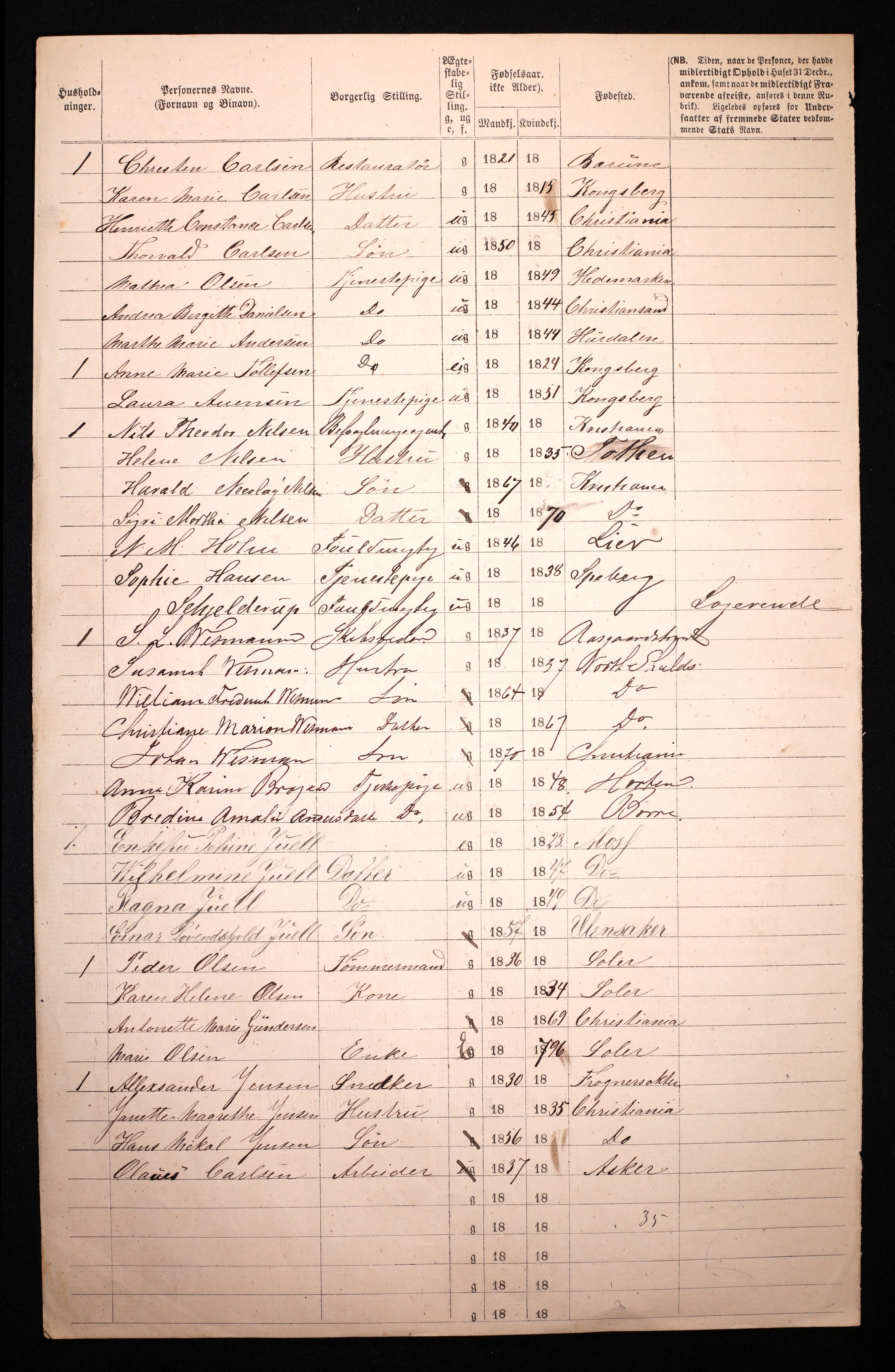 RA, 1870 census for 0301 Kristiania, 1870, p. 3322