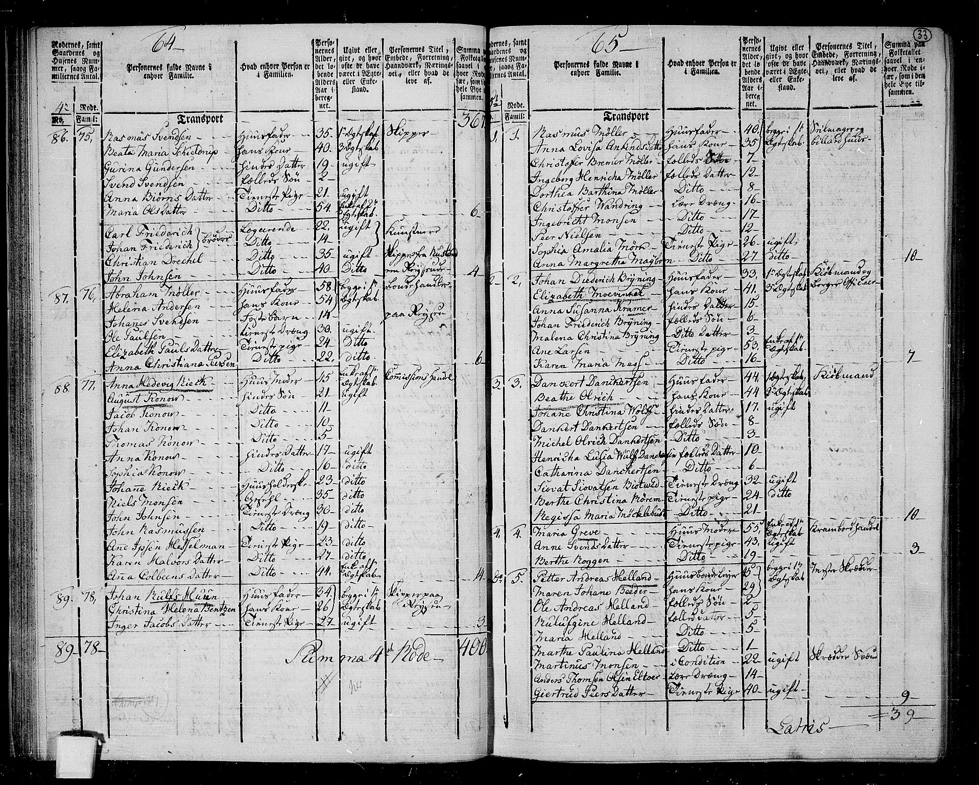 RA, 1801 census for 1301 Bergen, 1801, p. 32b-33a