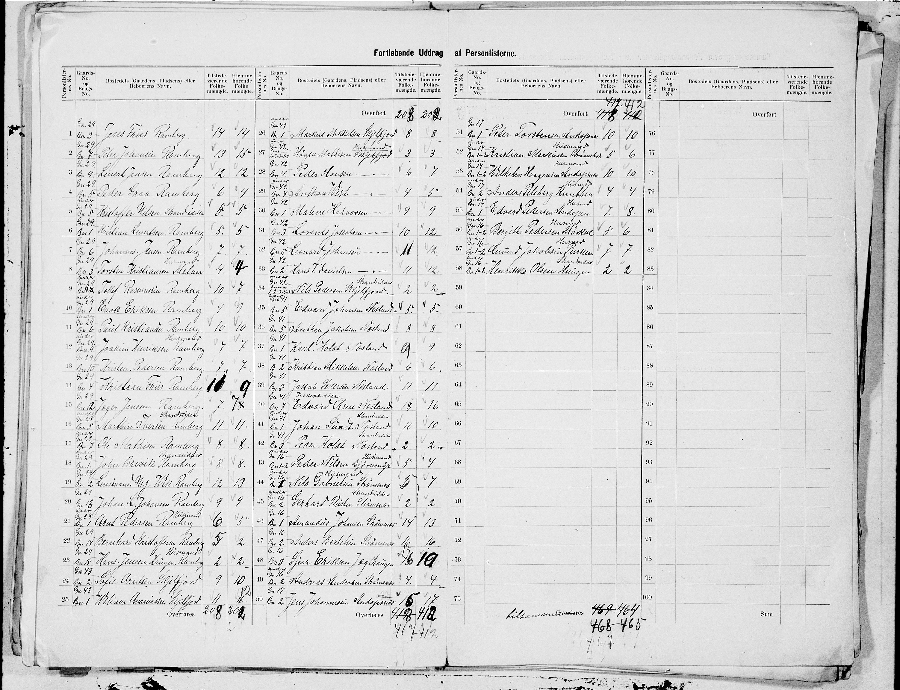 SAT, 1900 census for Flakstad, 1900, p. 7