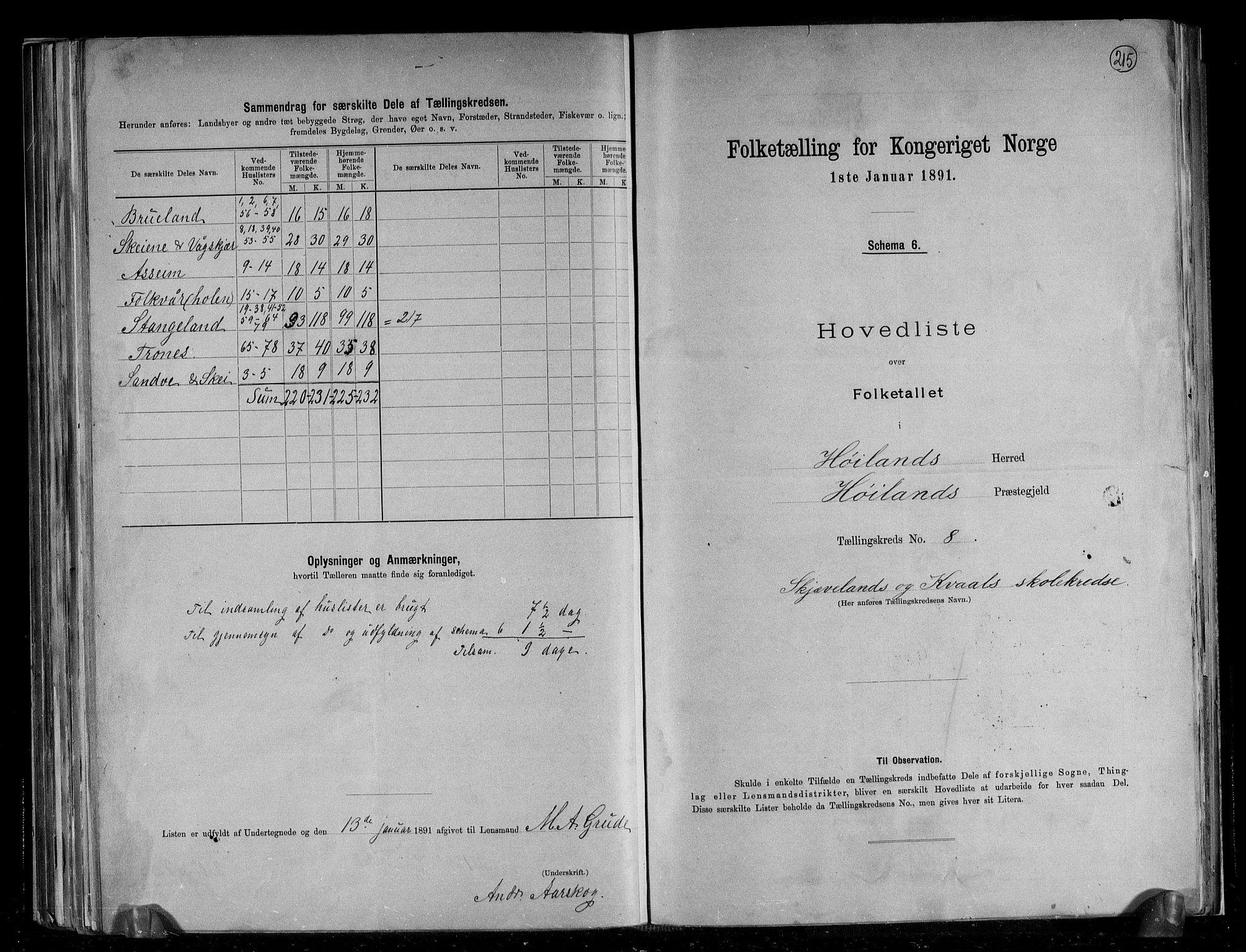 RA, 1891 census for 1123 Høyland, 1891, p. 18