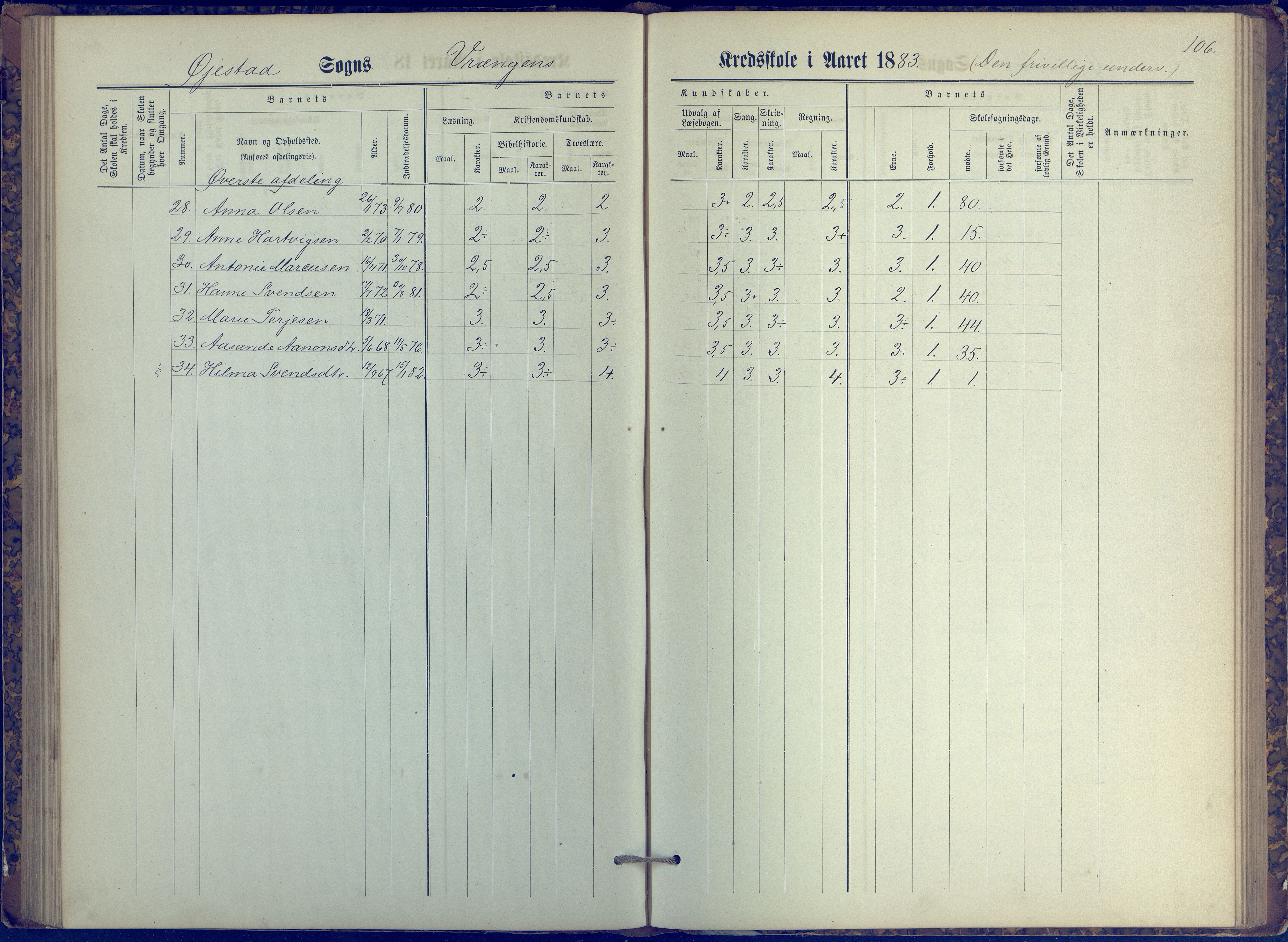 Øyestad kommune frem til 1979, AAKS/KA0920-PK/06/06K/L0006: Protokoll, 1881-1894, p. 106