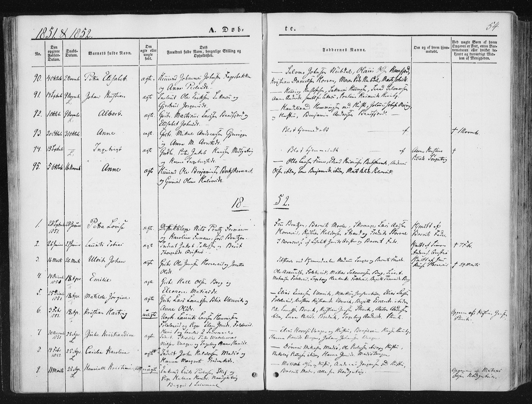 Ministerialprotokoller, klokkerbøker og fødselsregistre - Nord-Trøndelag, SAT/A-1458/780/L0640: Parish register (official) no. 780A05, 1845-1856, p. 54
