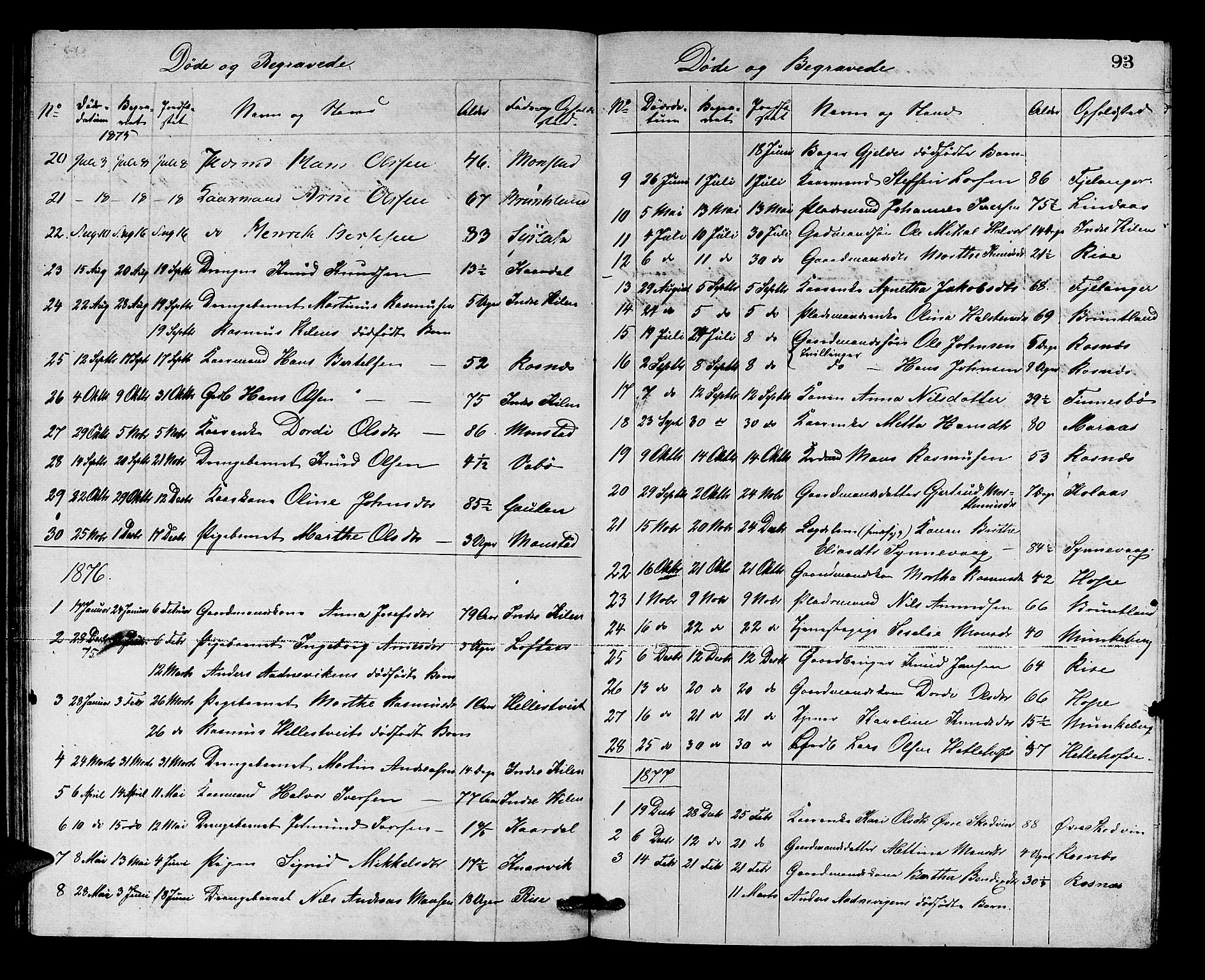 Lindås Sokneprestembete, SAB/A-76701/H/Hab: Parish register (copy) no. B 2, 1867-1885, p. 93