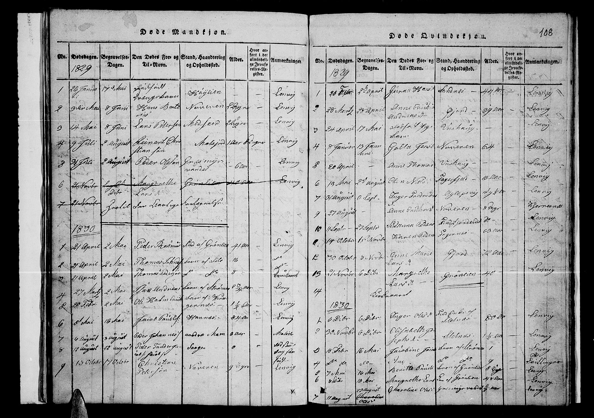 Lenvik sokneprestembete, SATØ/S-1310/H/Ha/Hab/L0001klokker: Parish register (copy) no. 1, 1822-1837, p. 108