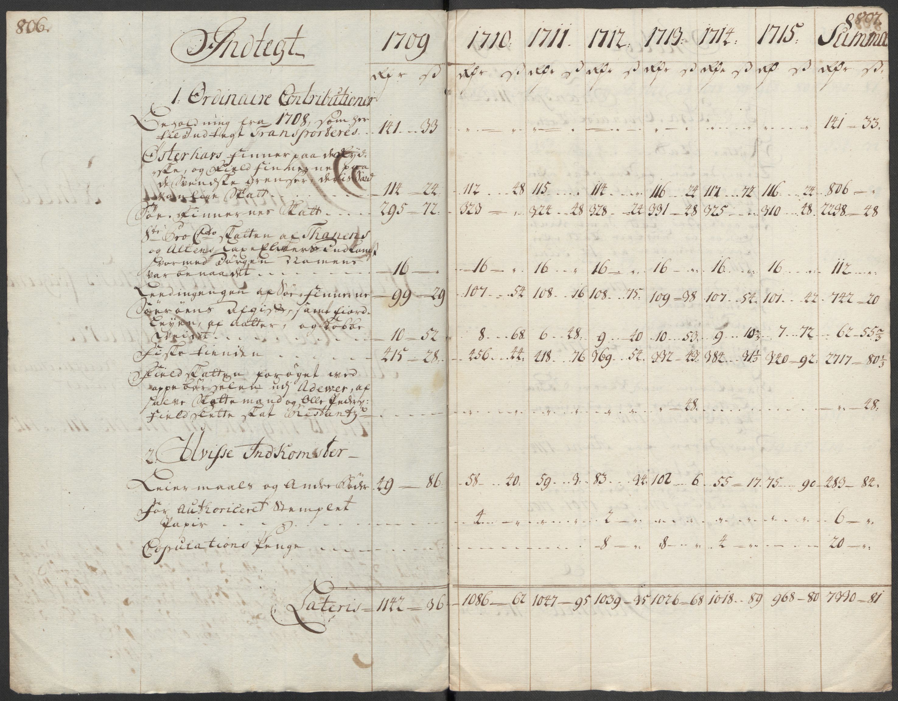 Rentekammeret inntil 1814, Reviderte regnskaper, Fogderegnskap, AV/RA-EA-4092/R69/L4856: Fogderegnskap Finnmark/Vardøhus, 1713-1715, p. 686