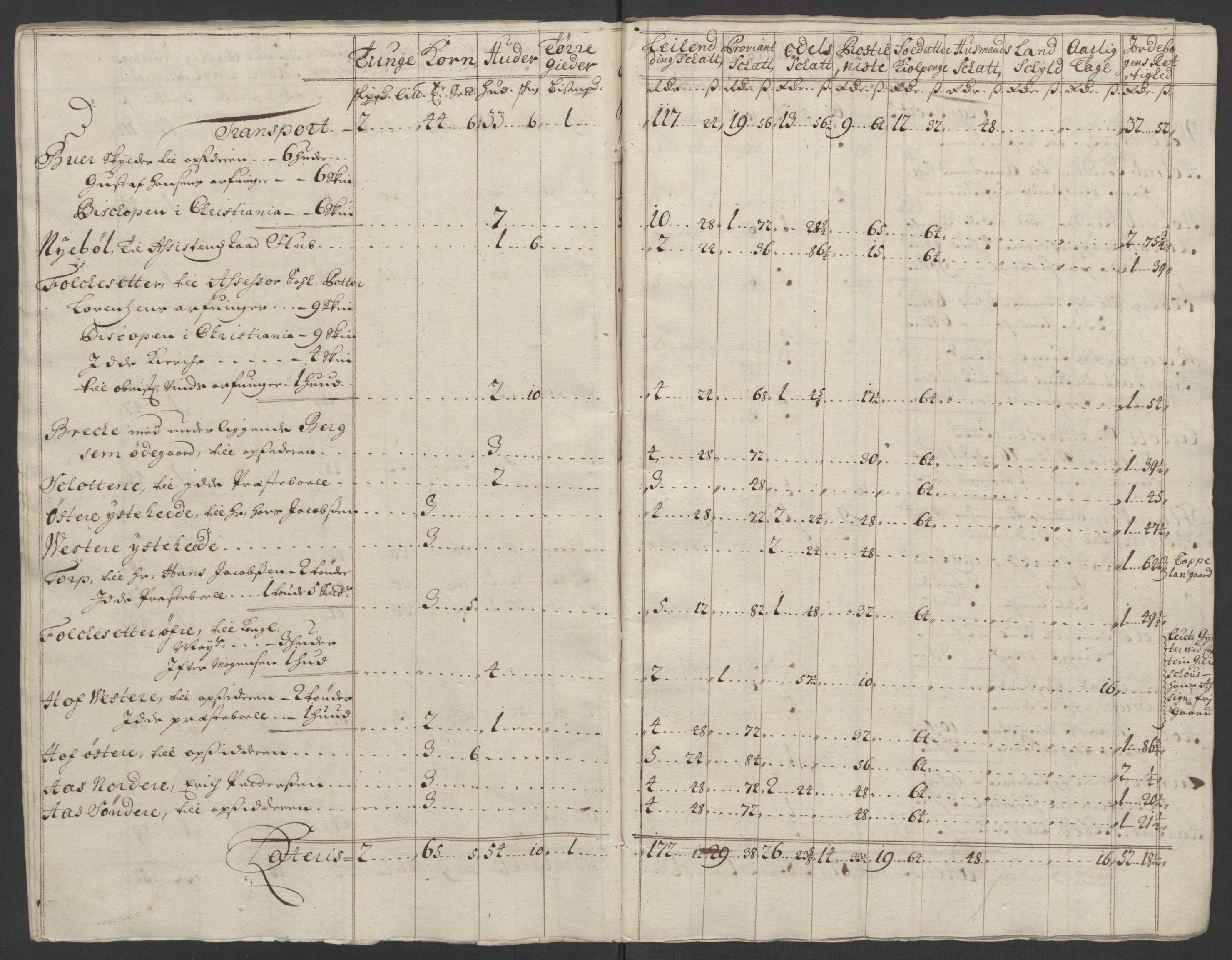 Rentekammeret inntil 1814, Reviderte regnskaper, Fogderegnskap, AV/RA-EA-4092/R01/L0016: Fogderegnskap Idd og Marker, 1702-1703, p. 273