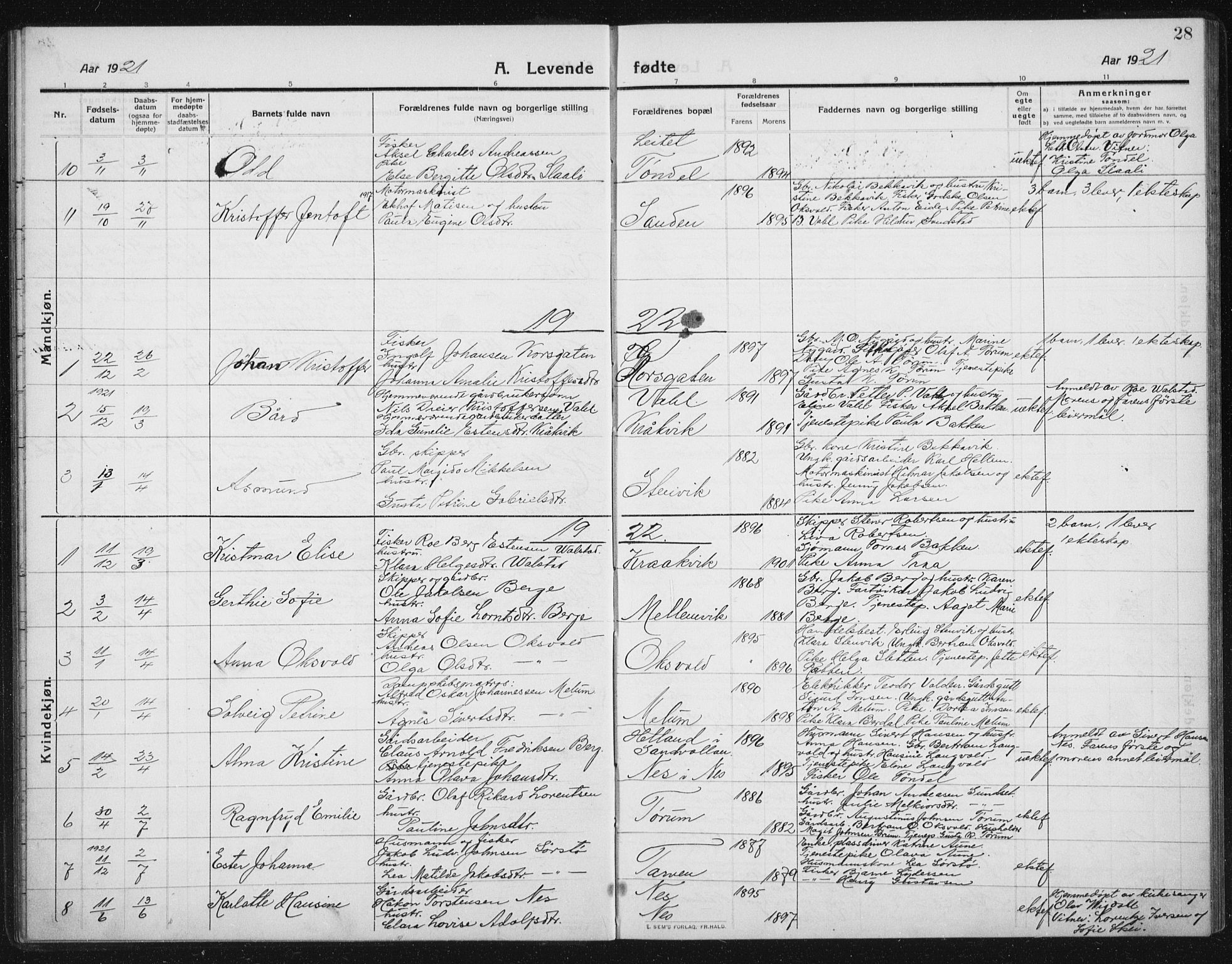 Ministerialprotokoller, klokkerbøker og fødselsregistre - Sør-Trøndelag, SAT/A-1456/652/L0654: Parish register (copy) no. 652C02, 1910-1937, p. 28