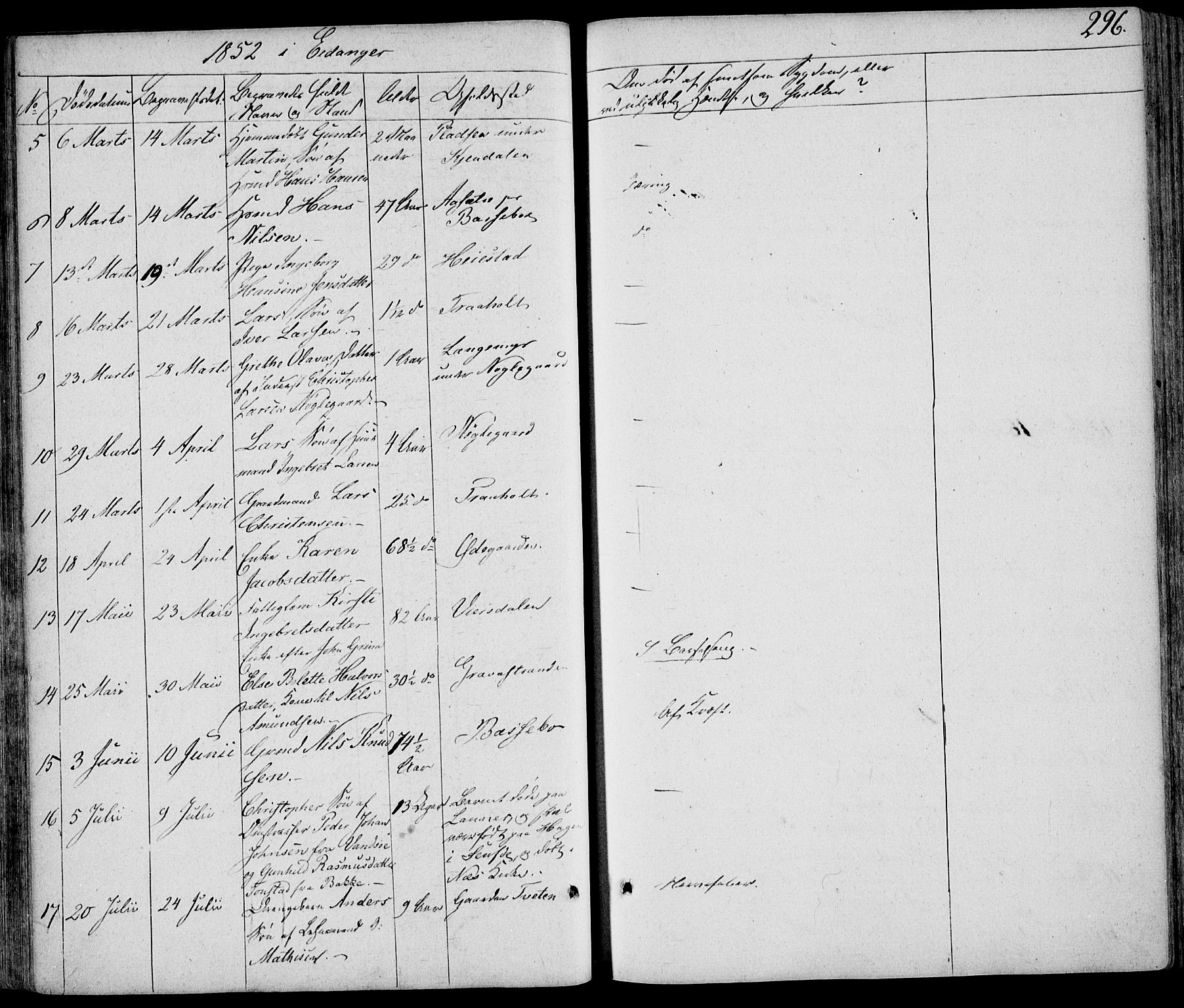 Eidanger kirkebøker, AV/SAKO-A-261/F/Fa/L0008: Parish register (official) no. 8, 1831-1858, p. 296