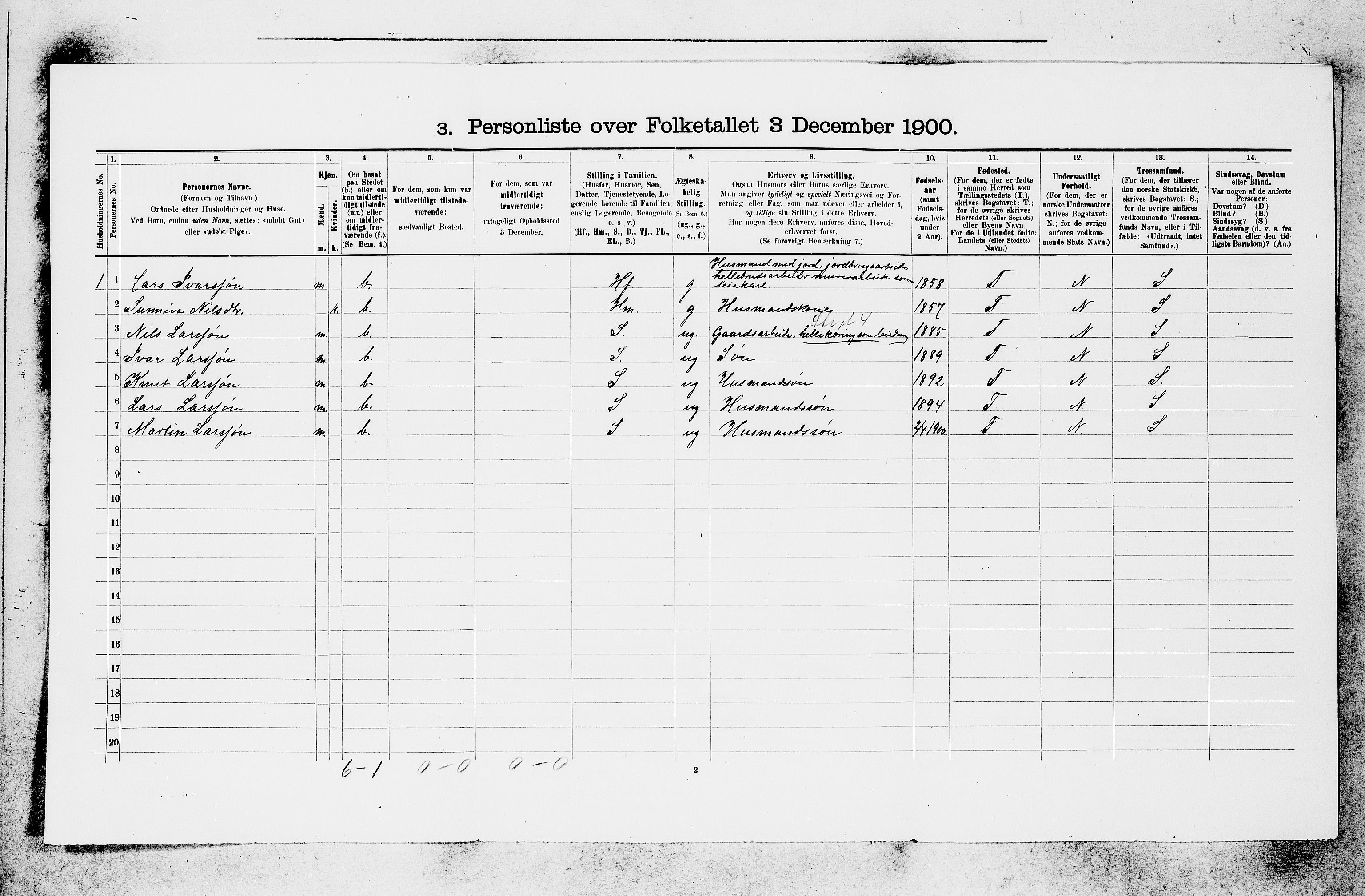 SAB, 1900 census for Voss, 1900, p. 1994