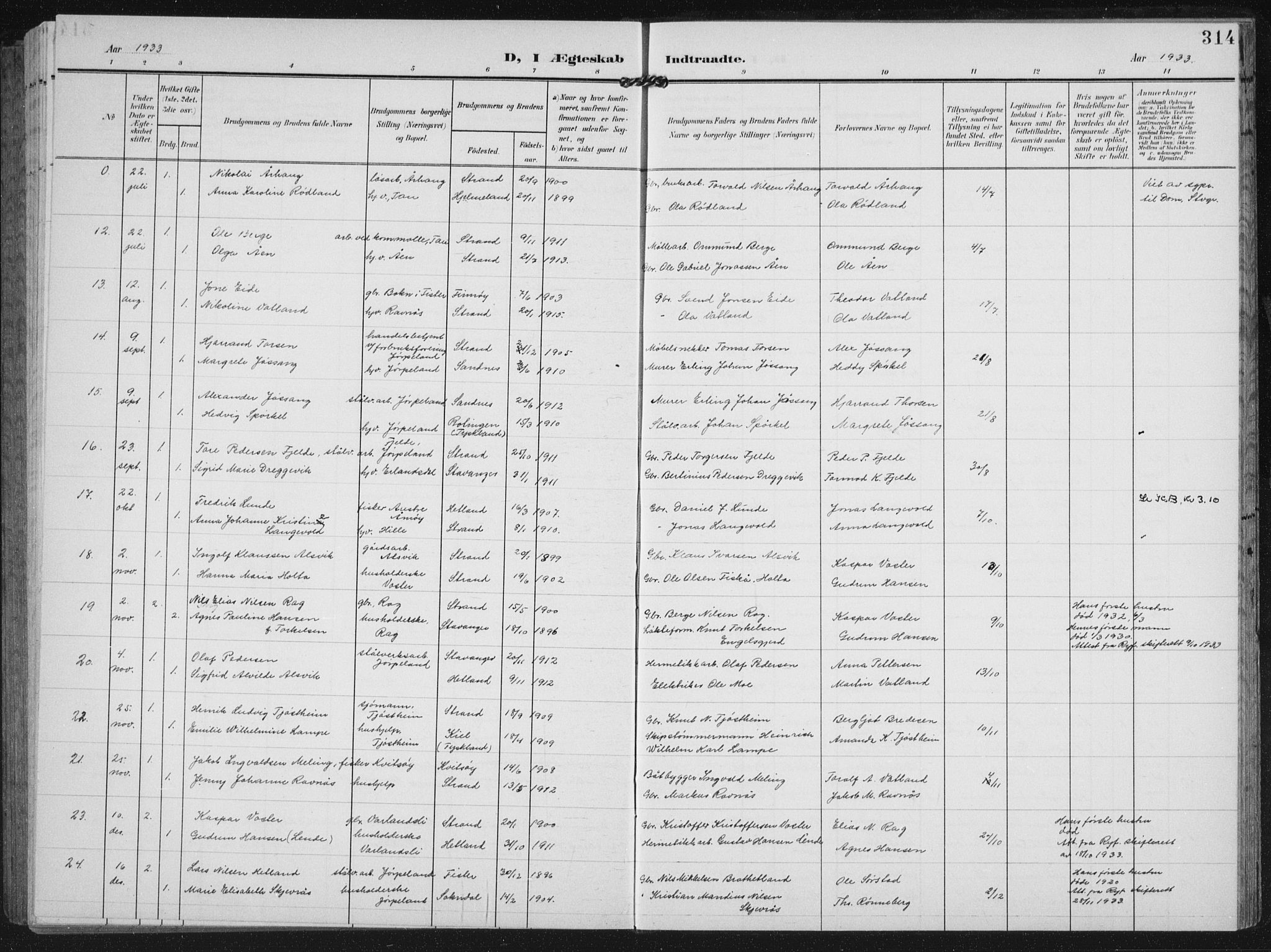 Strand sokneprestkontor, AV/SAST-A-101828/H/Ha/Hab/L0005: Parish register (copy) no. B 5, 1904-1934, p. 314