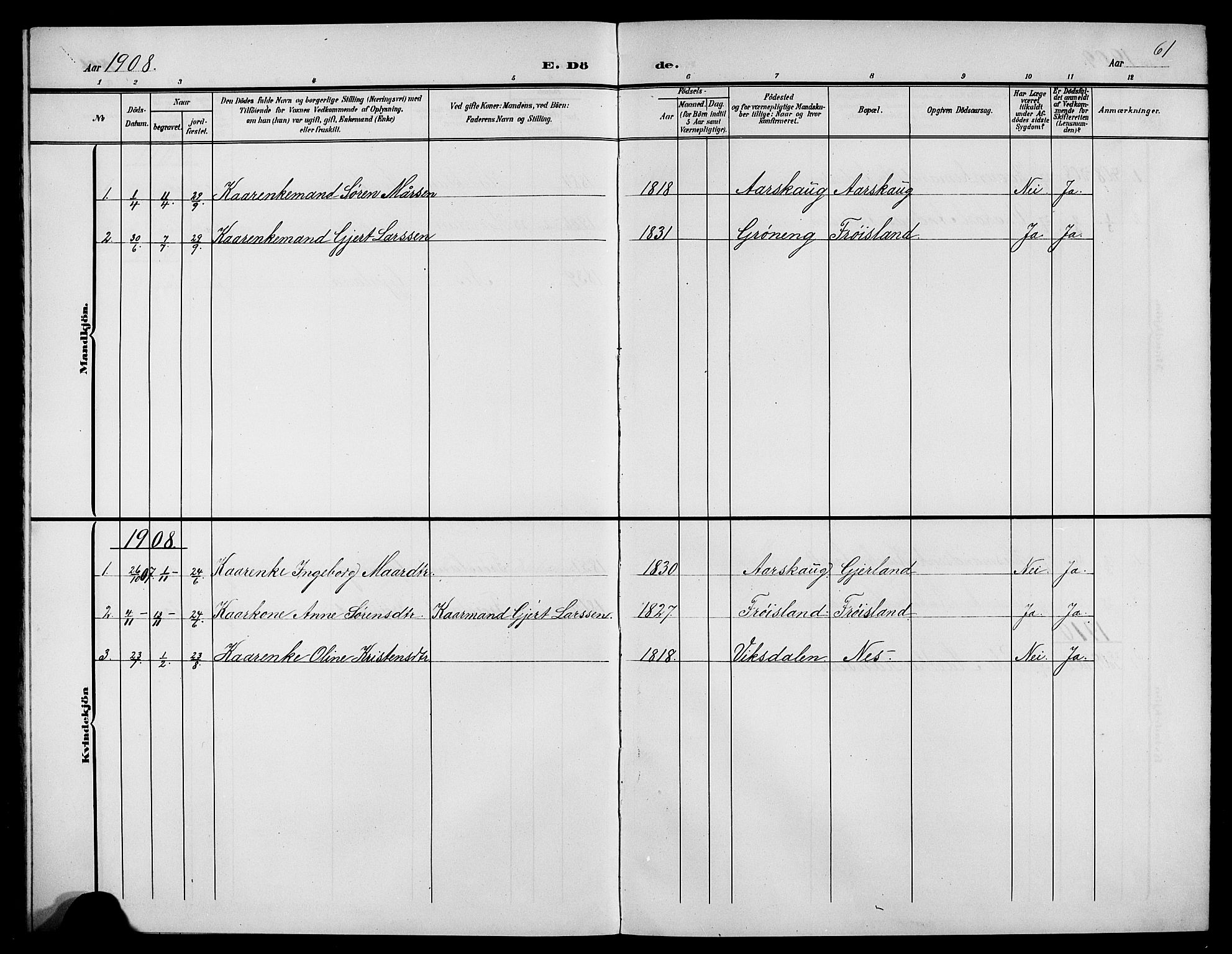 Førde sokneprestembete, SAB/A-79901/H/Hab/Habb/L0001: Parish register (copy) no. B 1, 1904-1924, p. 61