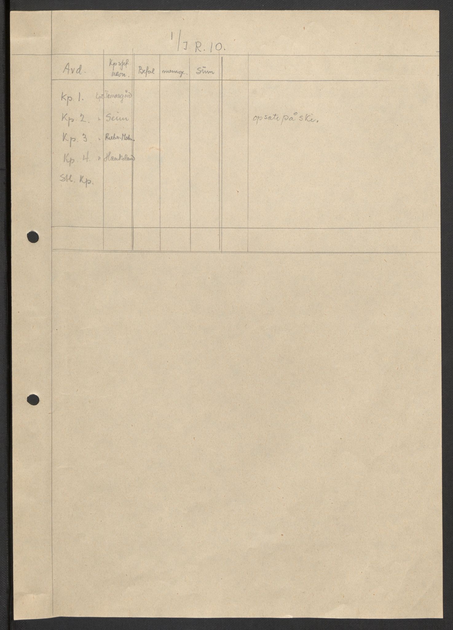 Forsvaret, Forsvarets krigshistoriske avdeling, AV/RA-RAFA-2017/Y/Yb/L0104: II-C-11-430  -  4. Divisjon., 1940, p. 13