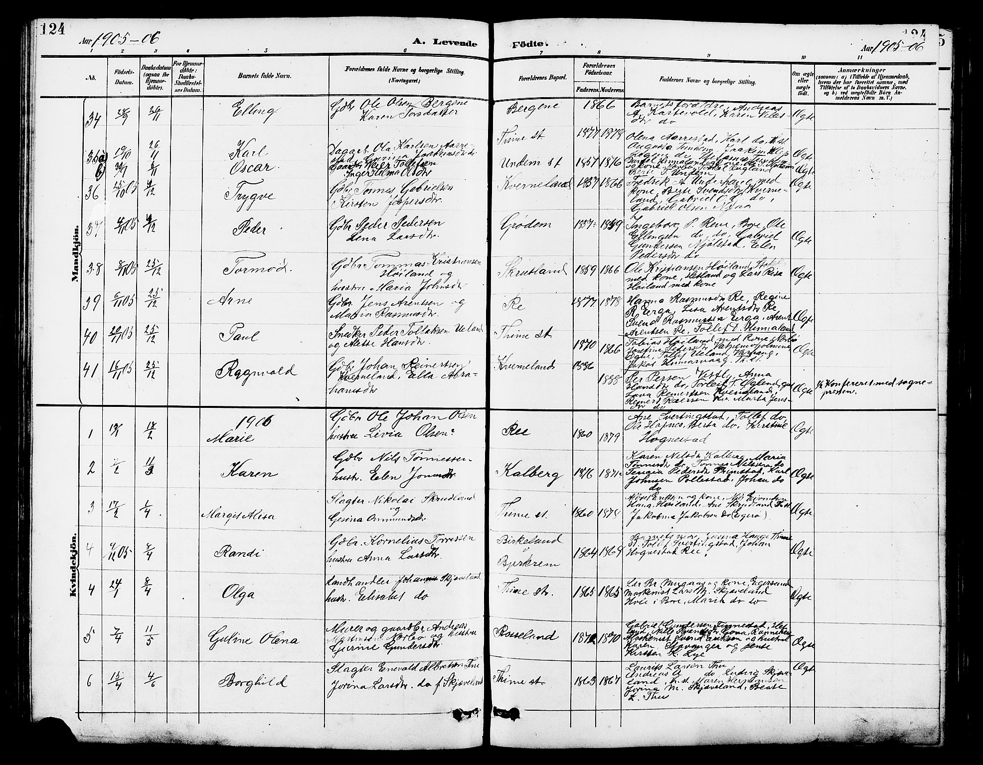 Lye sokneprestkontor, SAST/A-101794/001/30BB/L0007: Parish register (copy) no. B 8, 1889-1909, p. 124